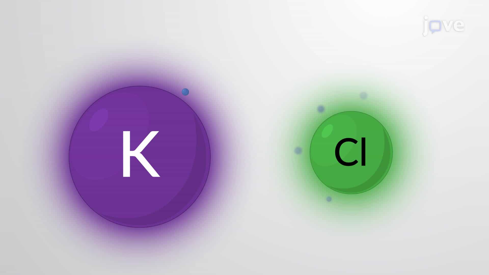 Redox Reactions and Ions