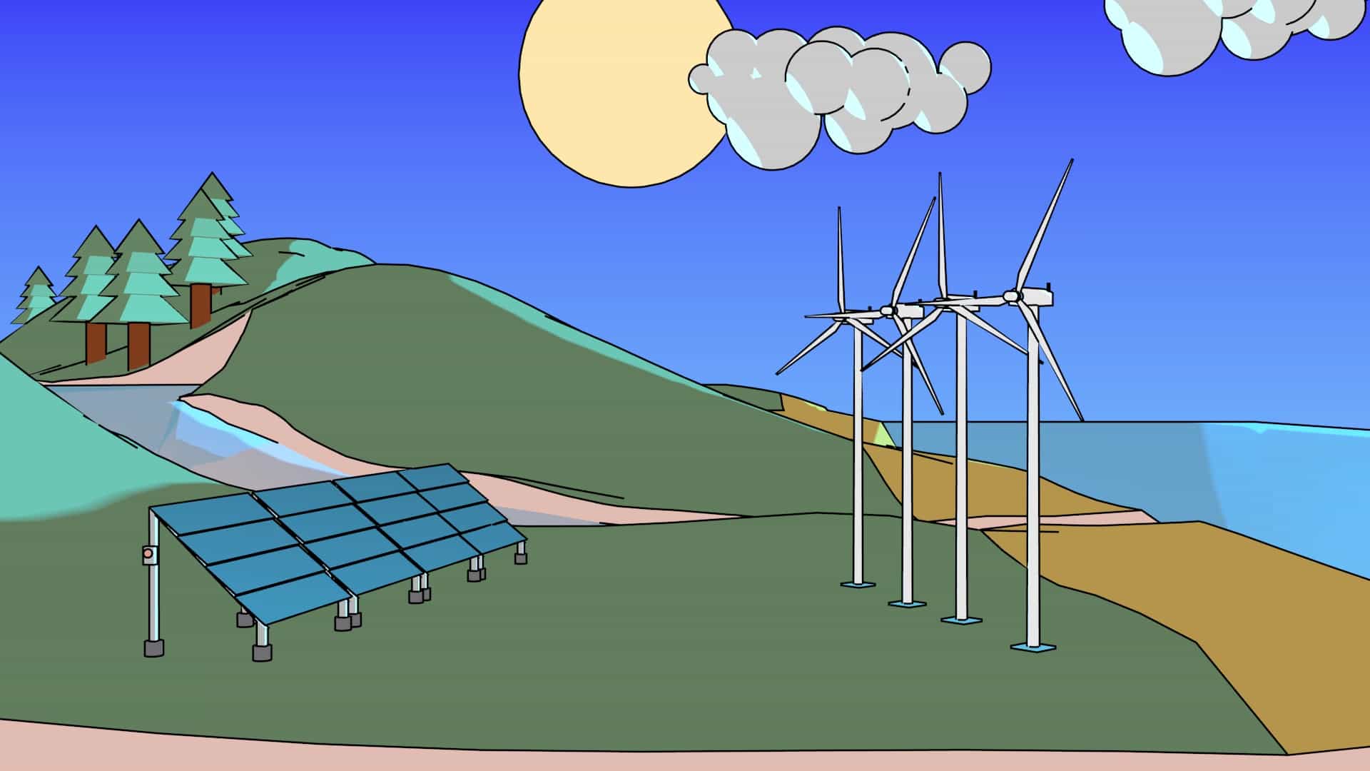 Sustainable Development and Management of Ecosystems