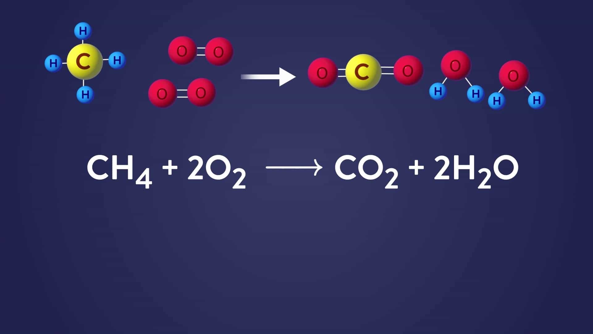 Stoichiometry, Product Yield, and Limiting Reactants