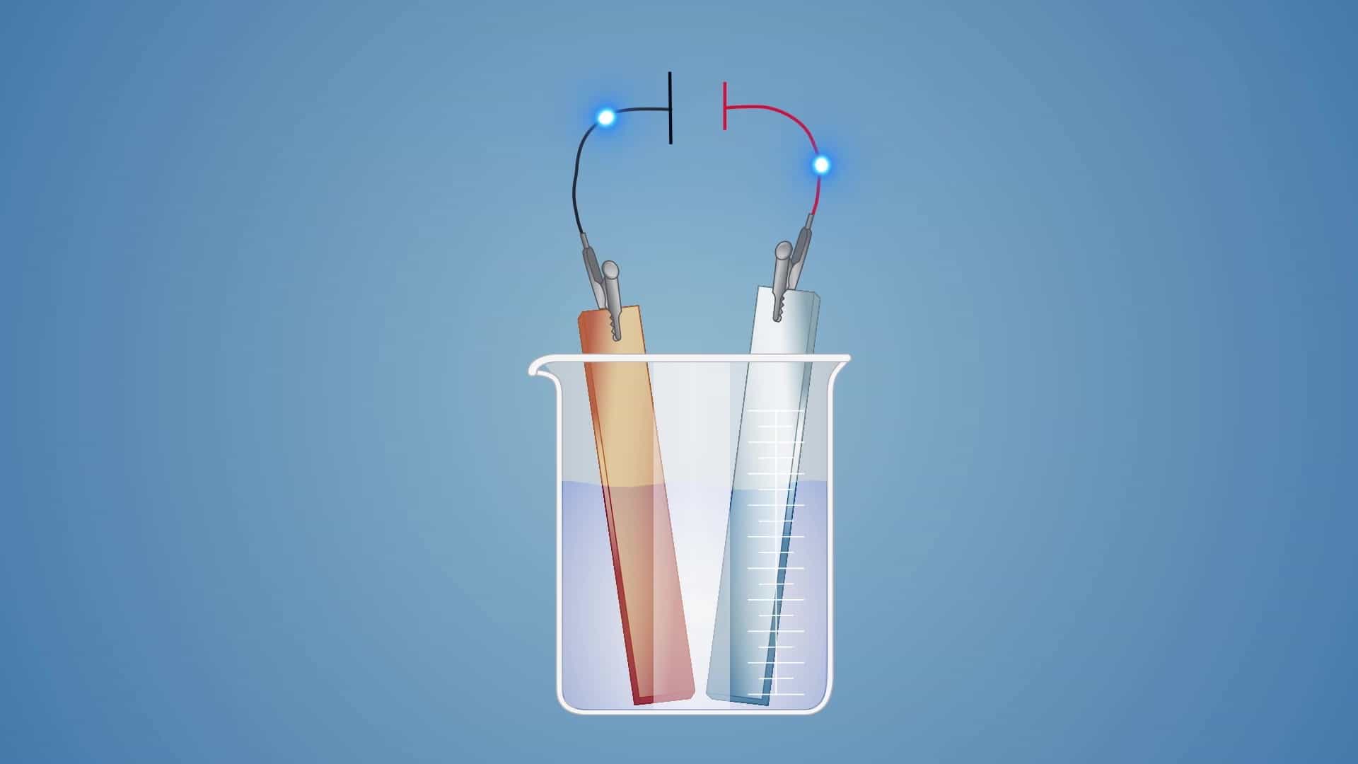 Electrolytic Cells: Construction and Electroplating - Concept