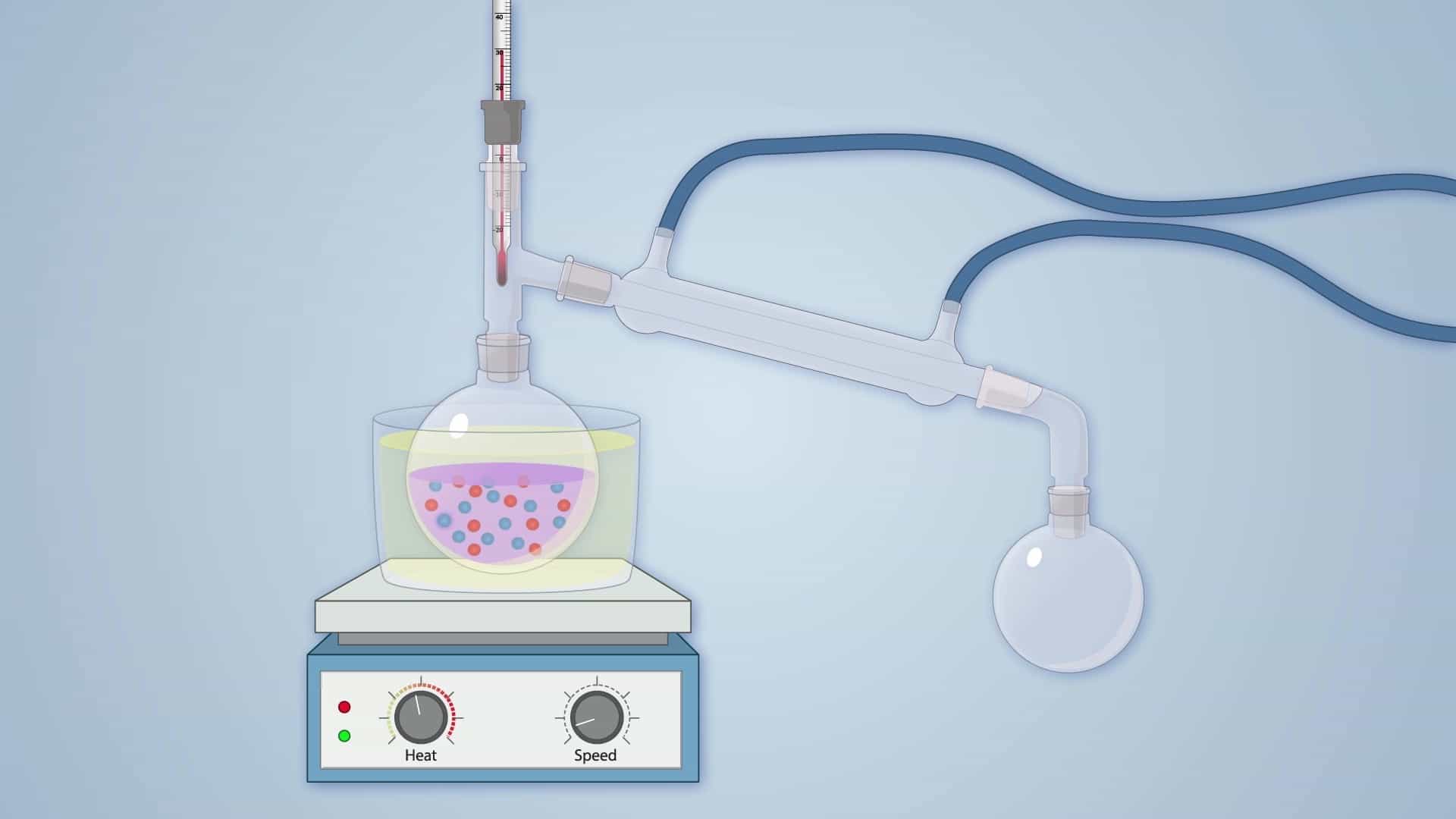 Simple Distillation: Separation of a Mixture of Cyclohexane and Toluene - Procedure