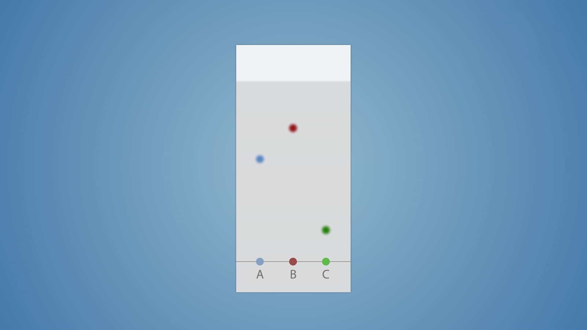 Thin-Layer Chromatography: Experimental Setup and Separation - Procedure