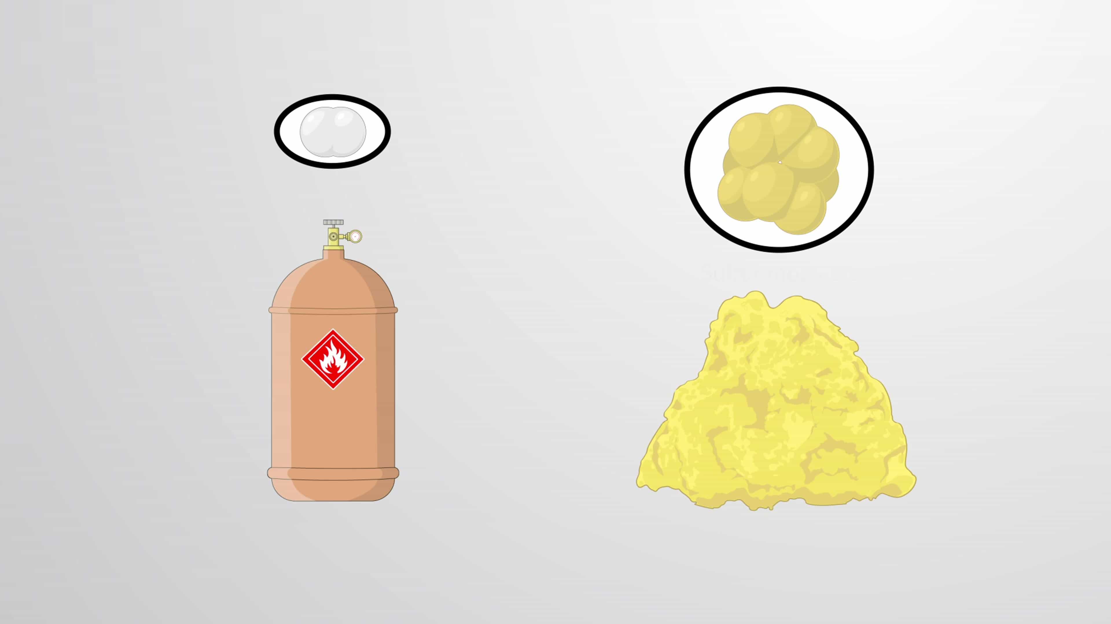 Classification of Elements and Compounds