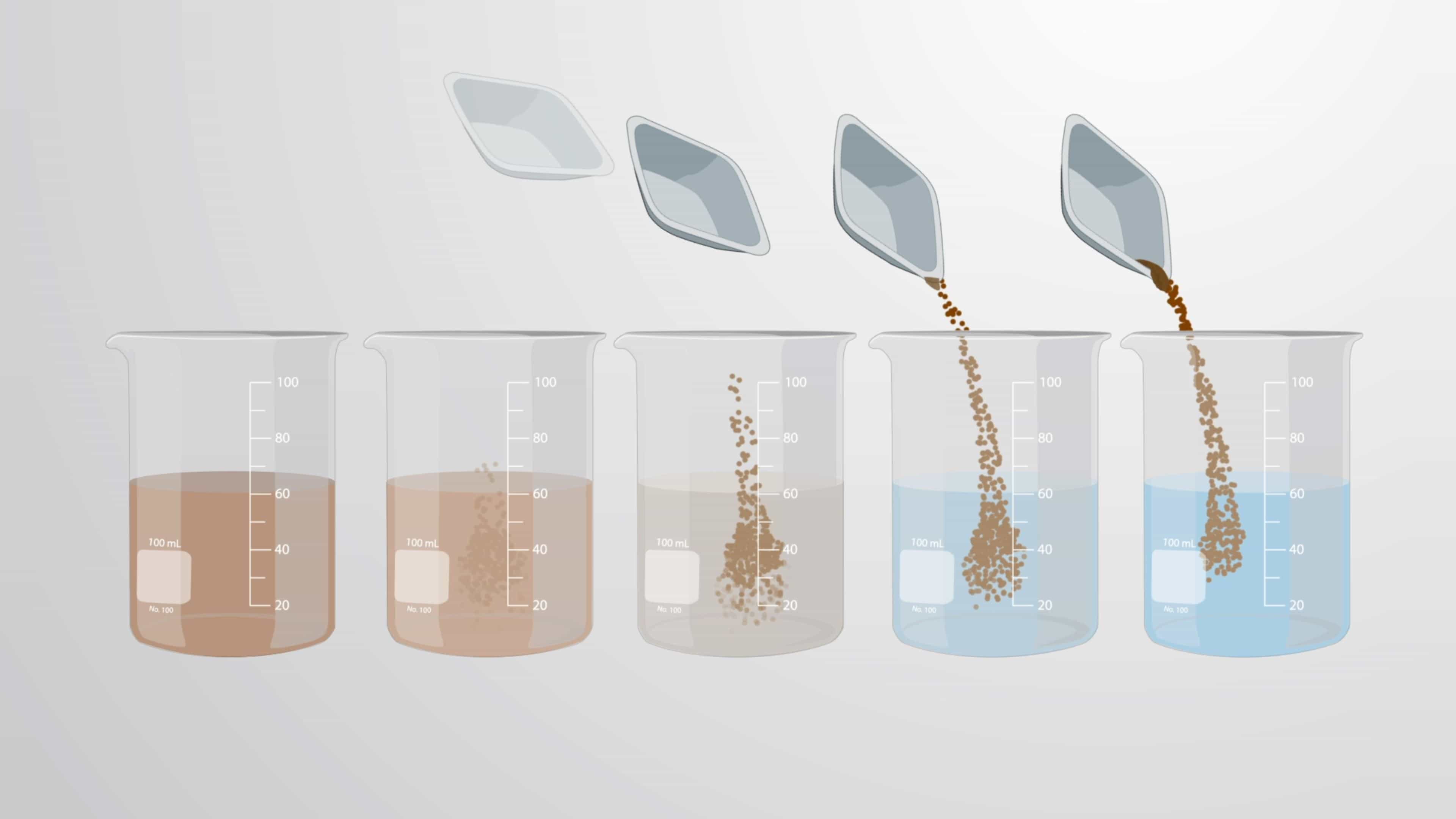 Solution Concentration: Concept of Molarity and Solution Dilution