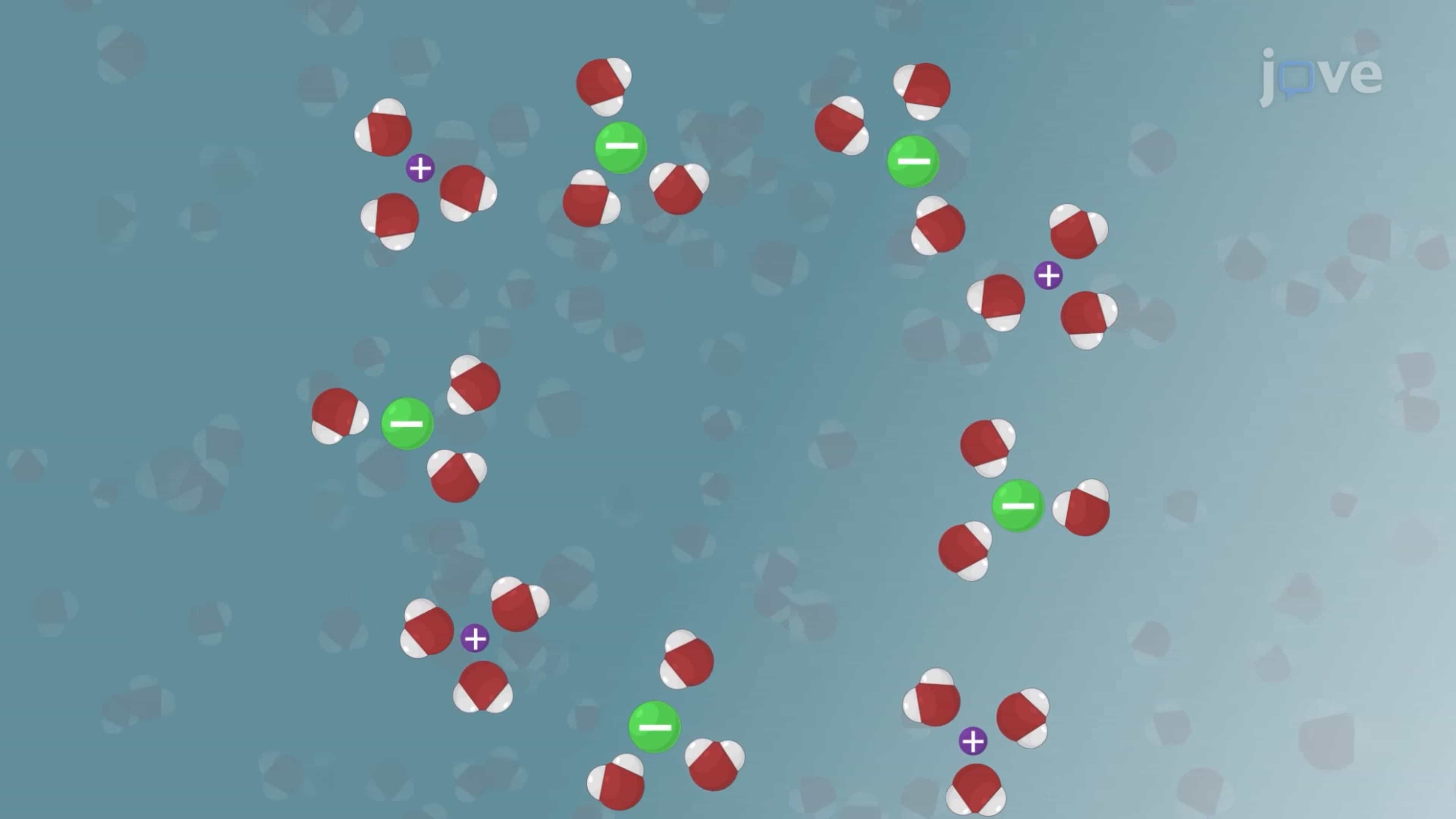 Precipitation Reactions: Formation of Insoluble Product