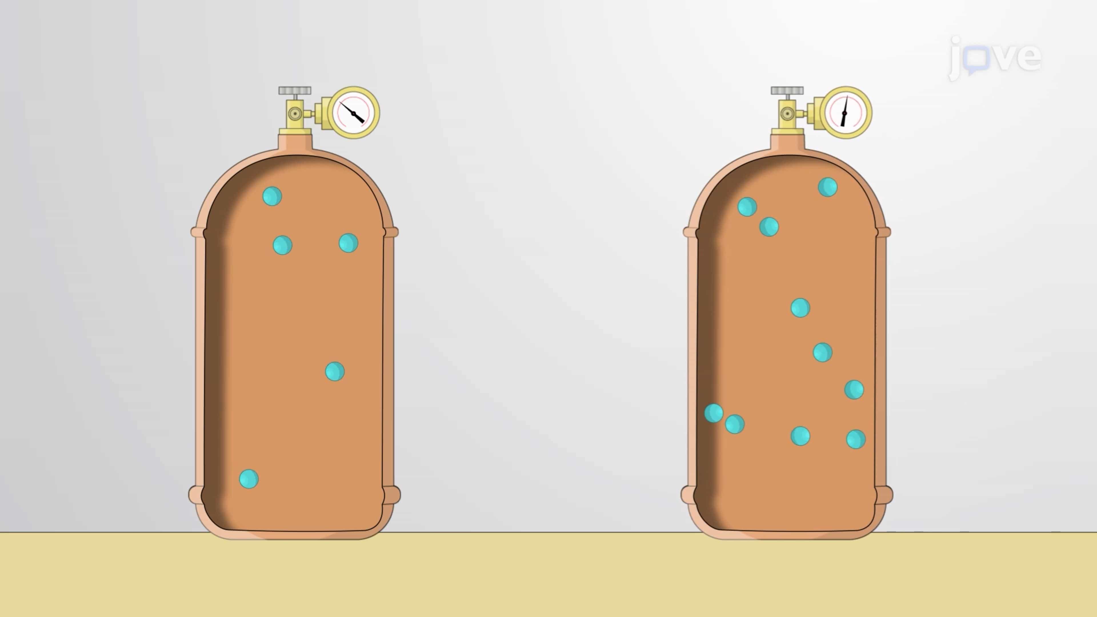 Definition and Measurement of Pressure: Atmospheric Pressure, Barometer, and Manometer