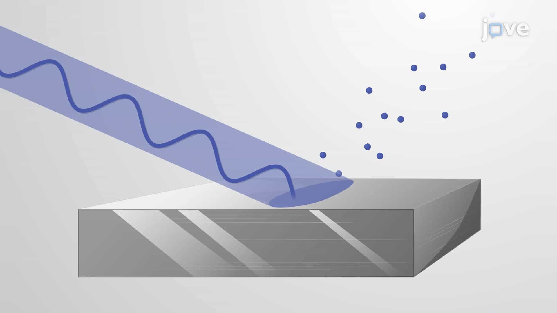 Photoelectric Effect: Particle Nature of Light
