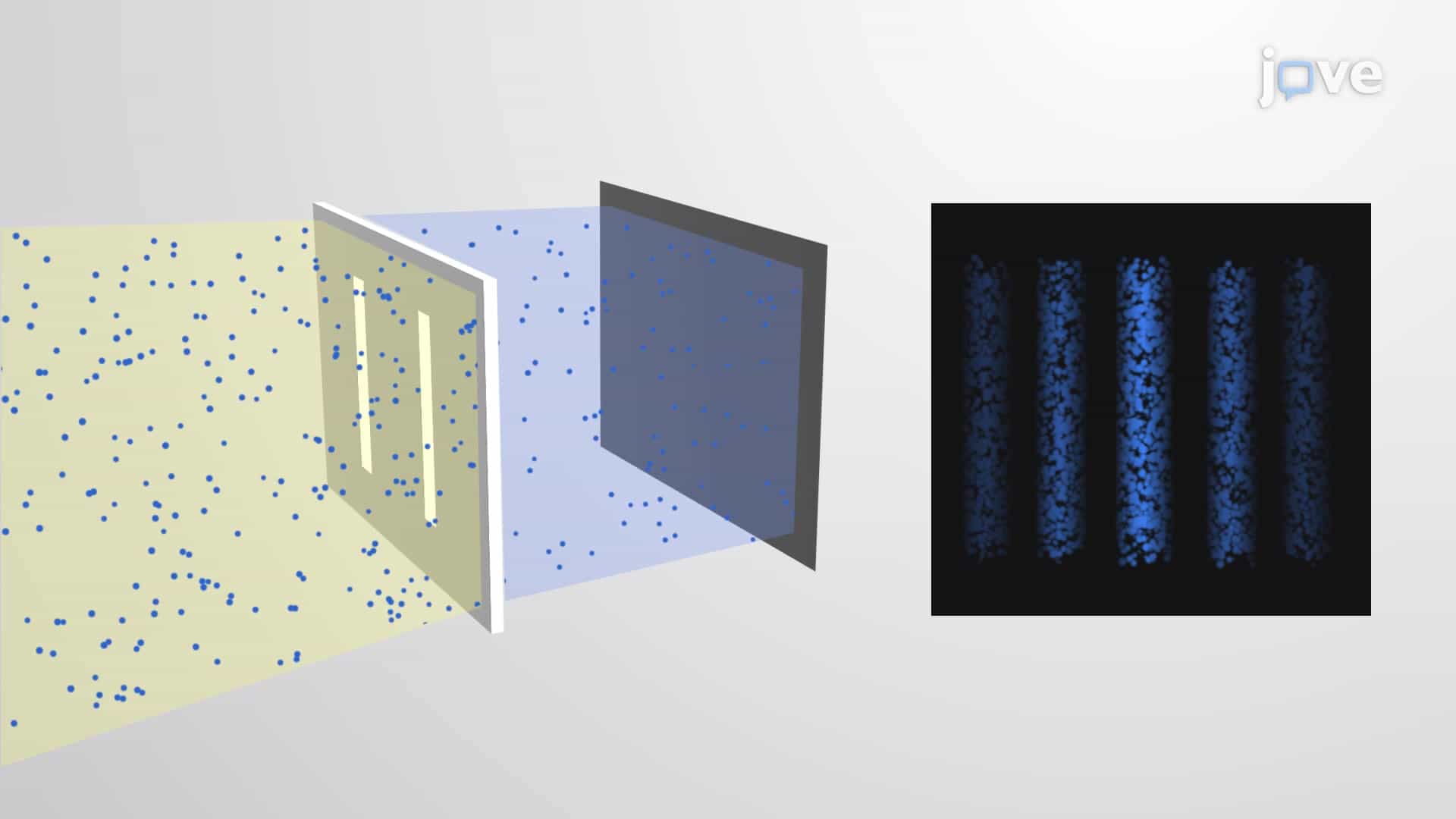 The de Broglie Wavelength for the Sub-atomic Objects