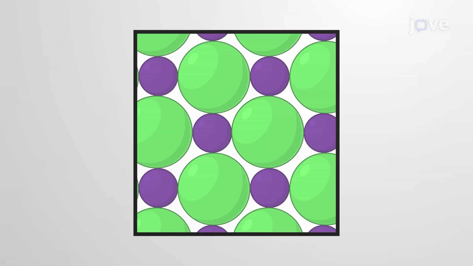 Ionic Radii: Periodic Trend and Ionic Radii of Isoelectronic Ions