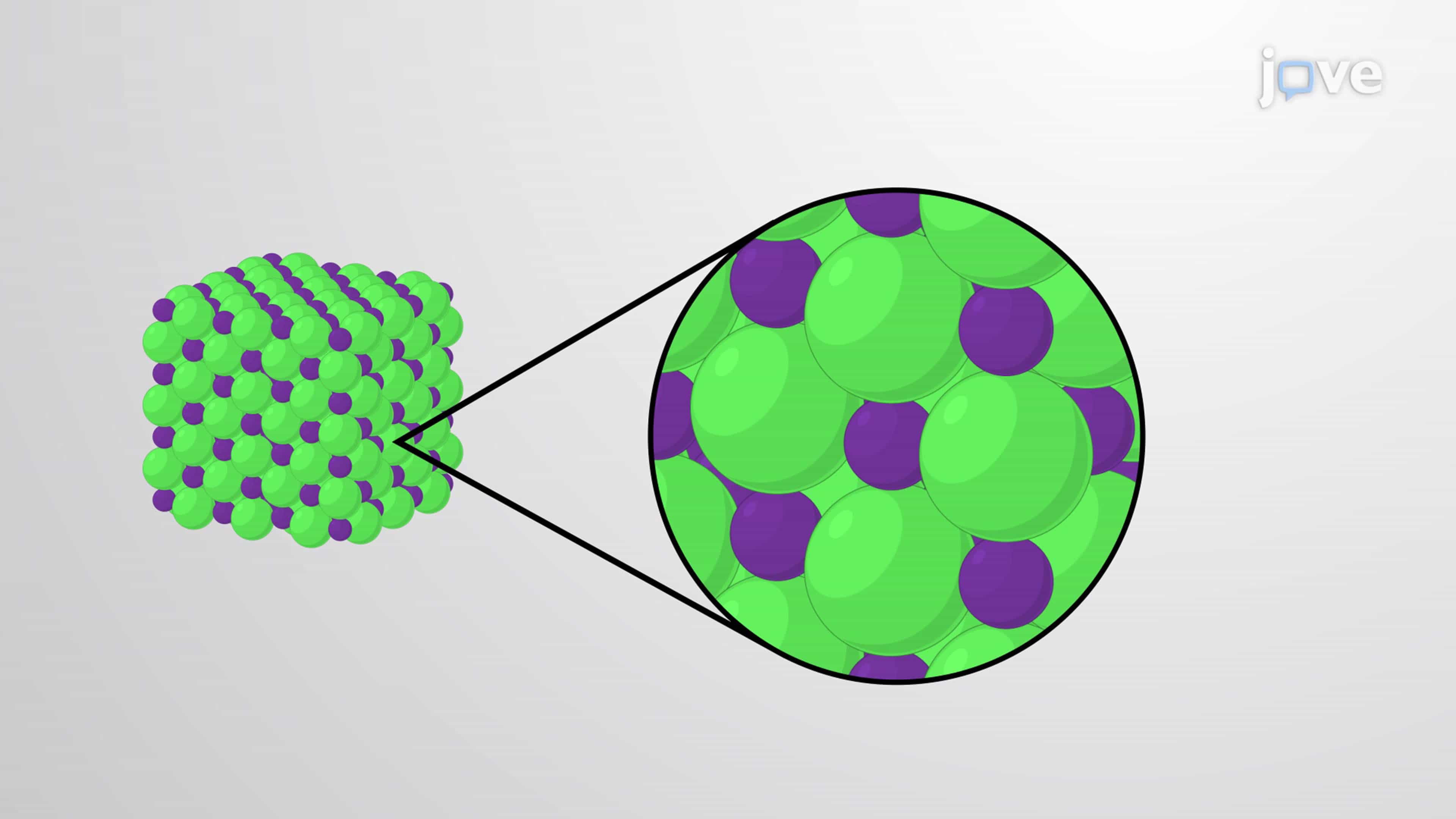 Electron Transfer from Metals to Nonmetals and Ionic Bonding