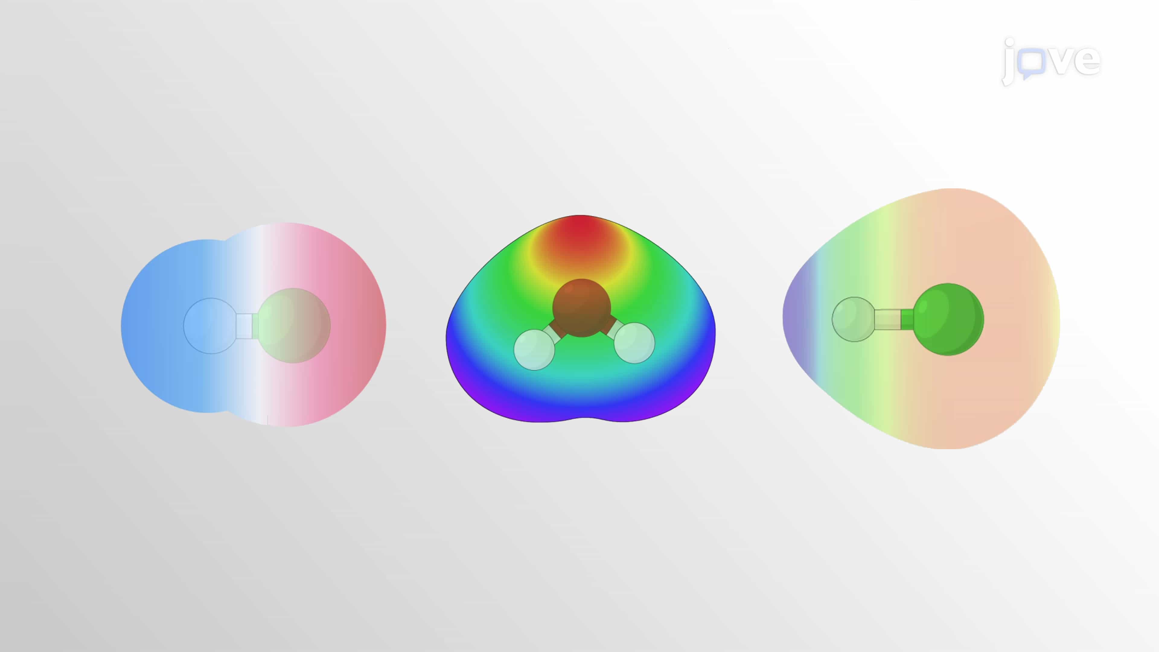 Electronegativity, Polar Covalent Bond and Periodic Trend