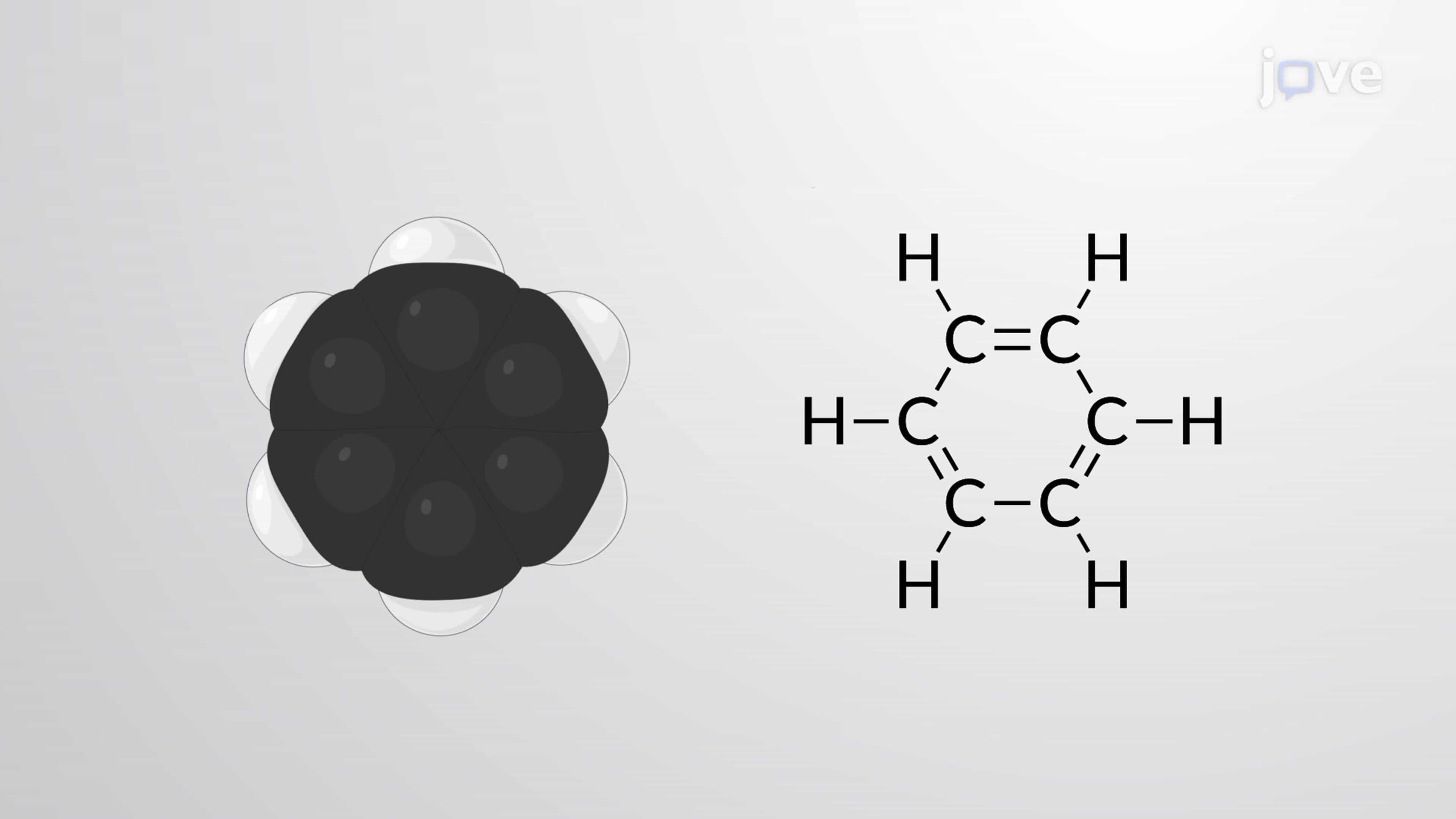 Resonance and Electron Delocalization