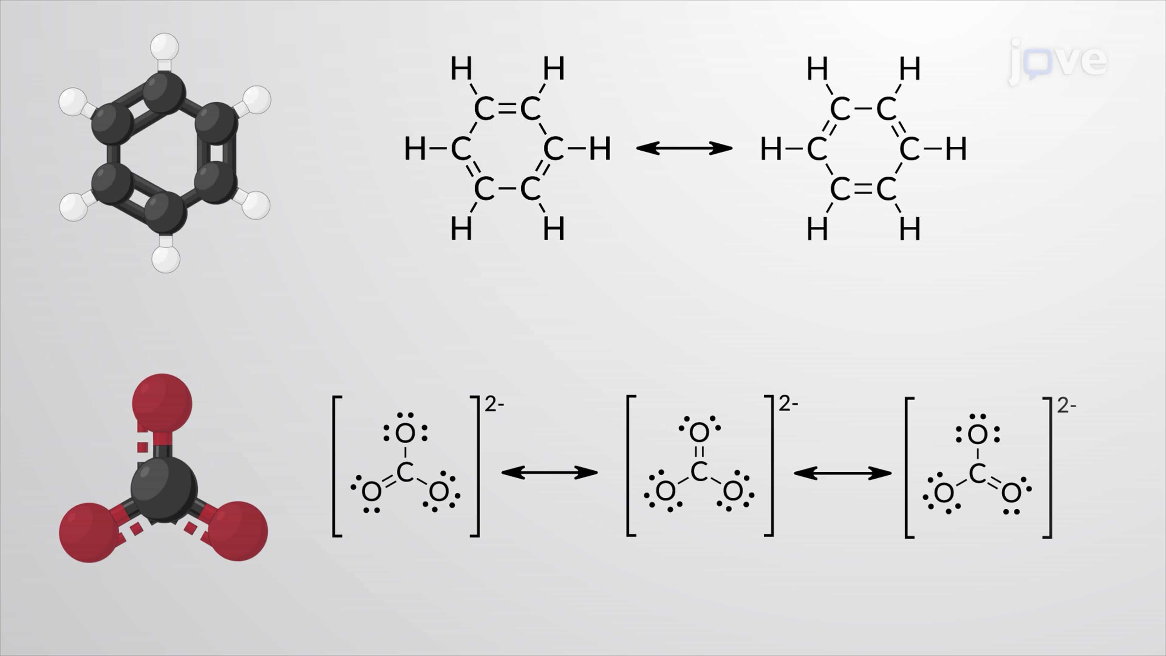 Calculating Formal Charges and Predicting Molecular Structures