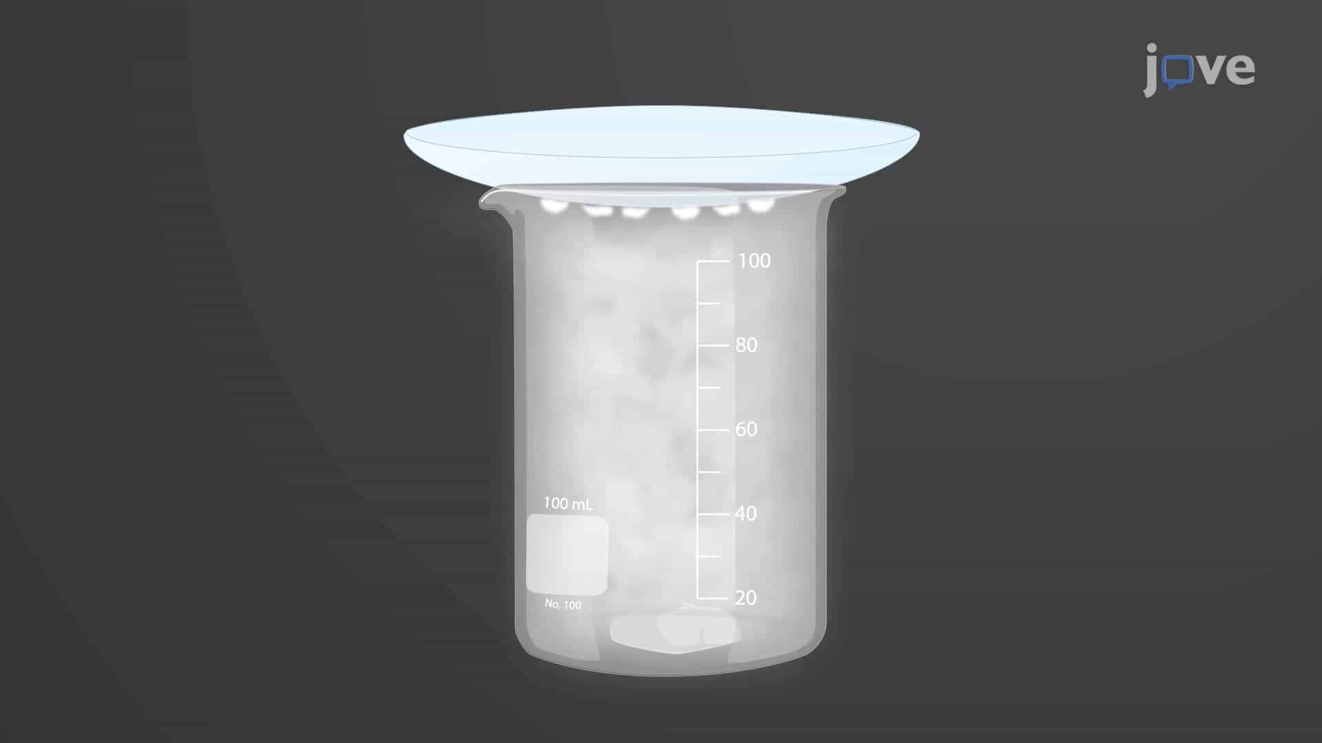 Sublimation, Deposition and Enthalpy Changes