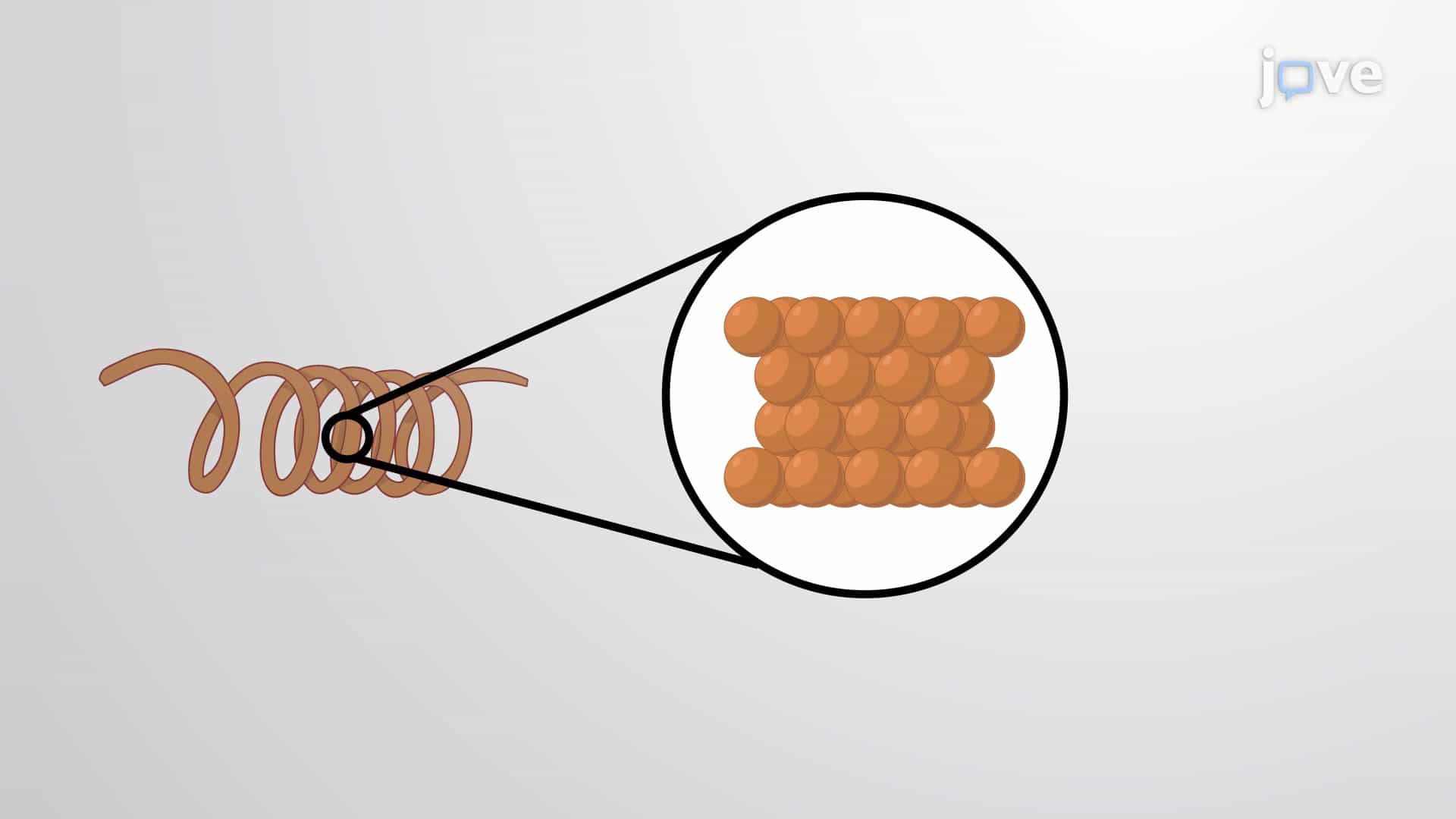 Metallic Solids: Metallic Bonding, Crystal Structure and Properties