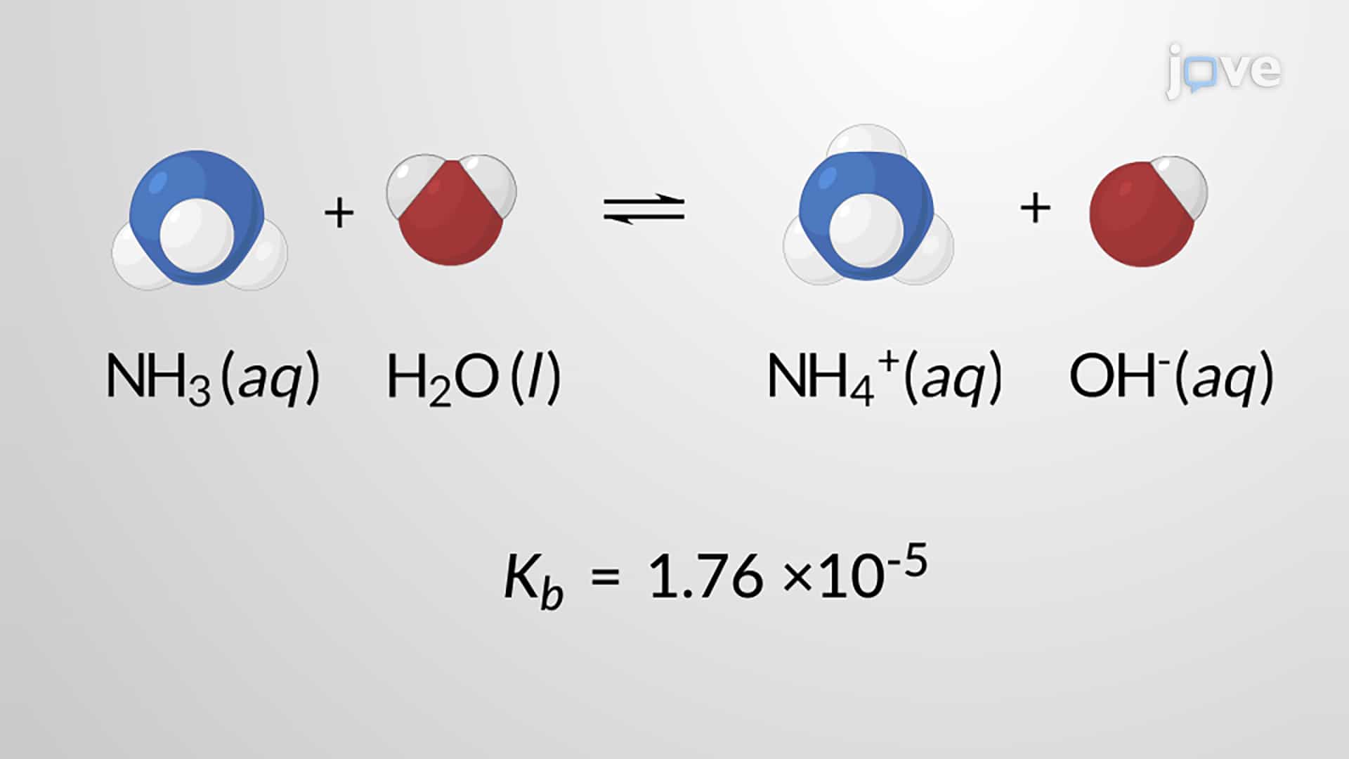 Weak Base Solutions: pH and Dissociation Constant Calculations