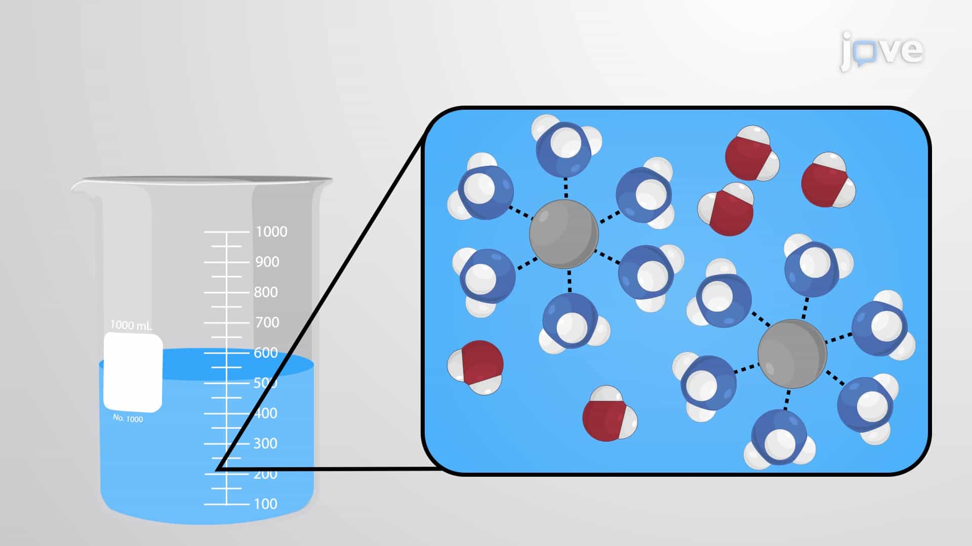 Complex Ion Formation and Solubility of Sparingly Soluble Salts
