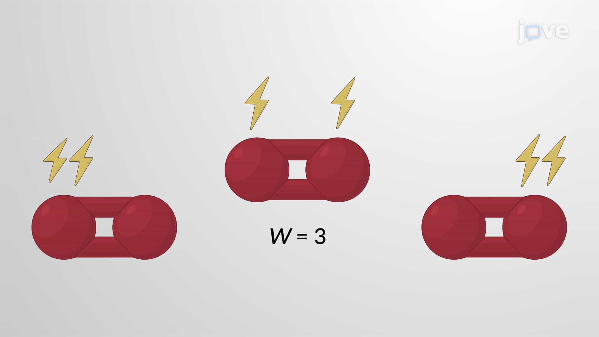 Entropy and Boltzmann's Theory of Microstates
