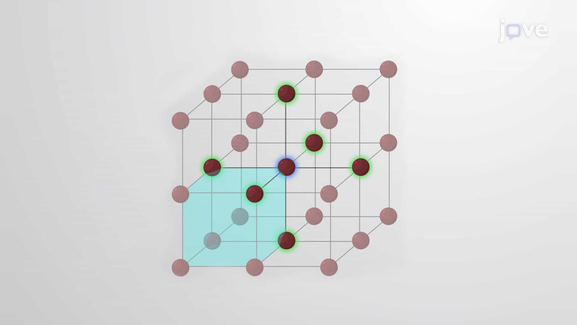 Lattice Centering and Coordination Number