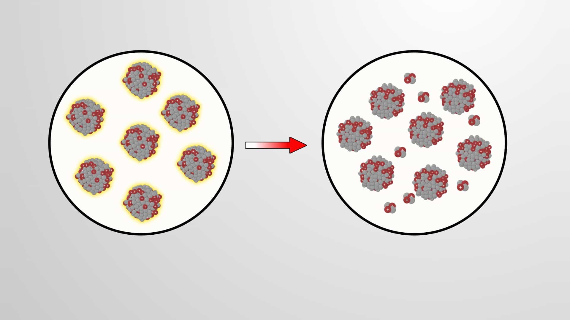Radioactive Decay, Activity Units, Half-life & Radiometric Dating