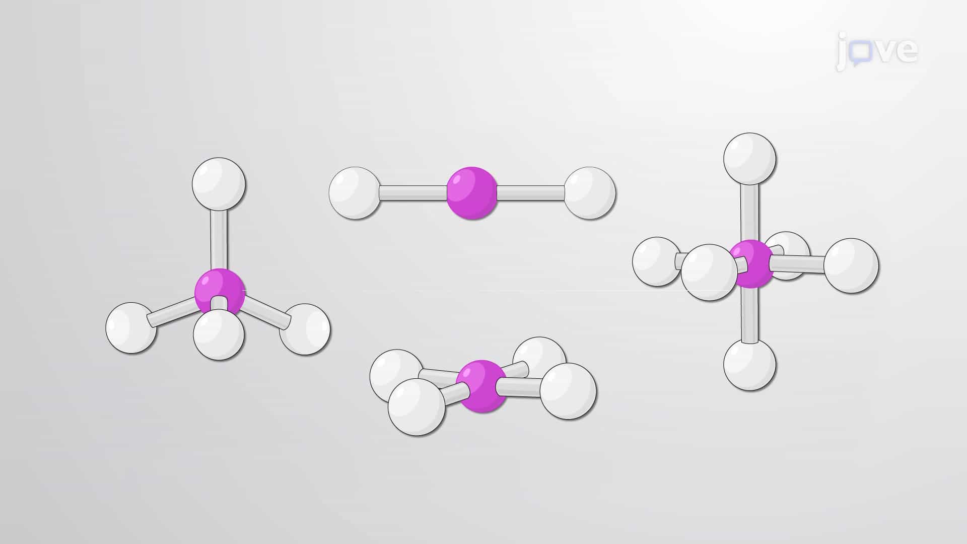 Oxidation Number, Coordination Number and Molecular Geometry