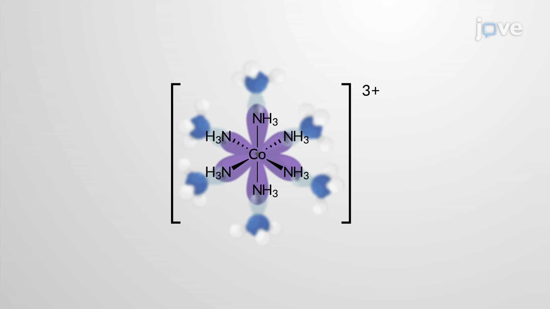 Coordination Complexes Bonding, Structure &amp; Valence Bond Theory