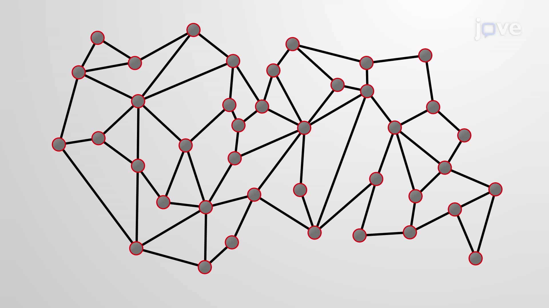 Protein Networks and PredictionTools: IntAct and STRING