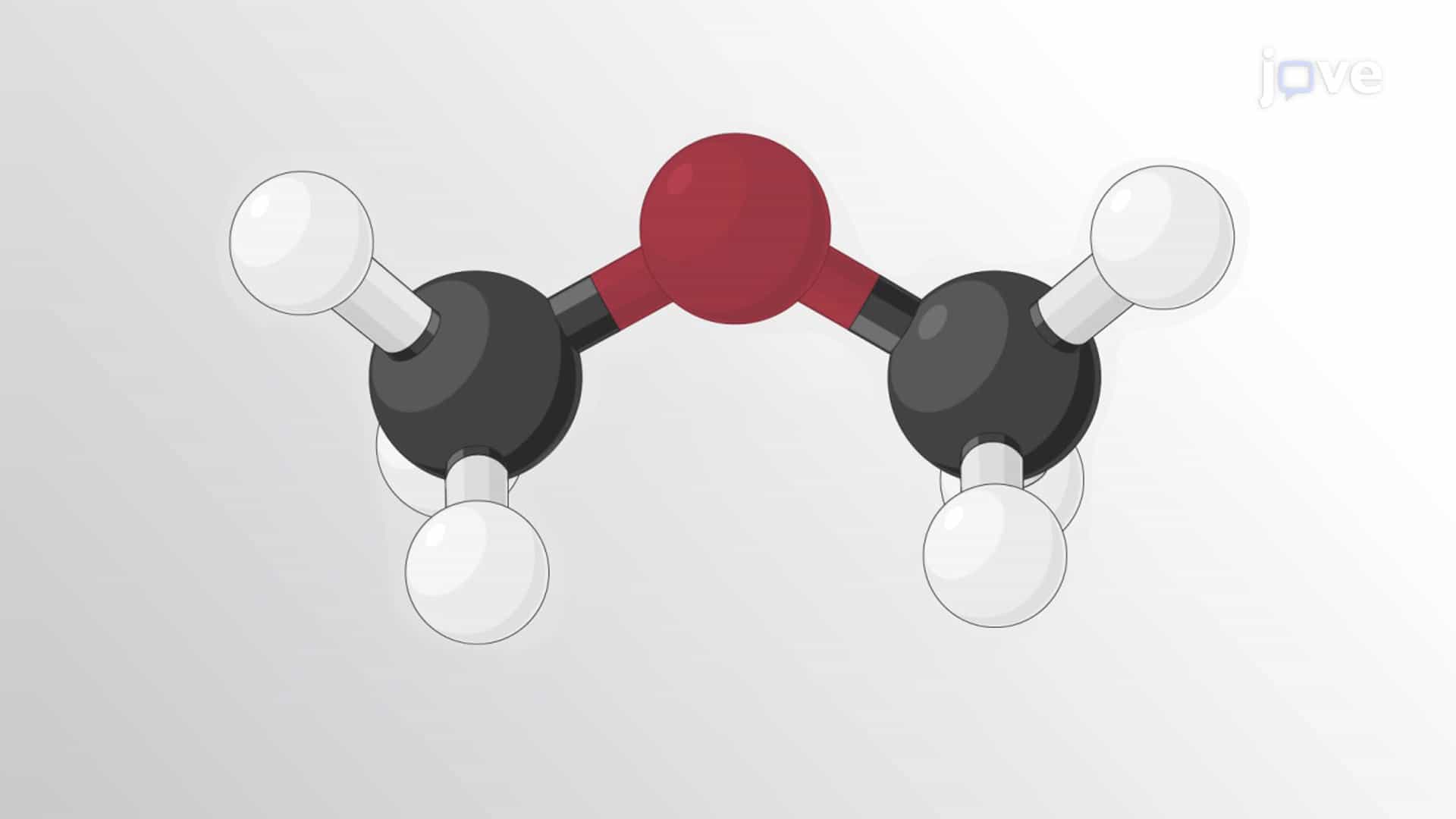 Ethers: Structures, Classification, and Nomenclature