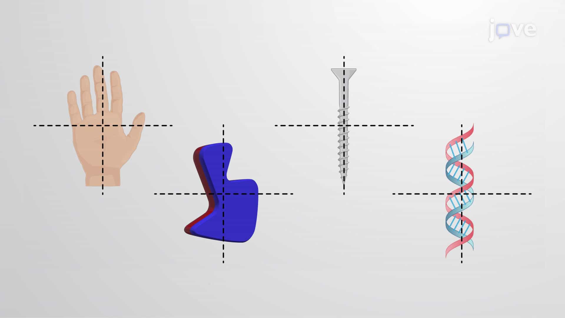 Chirality: Chiral and Achiral Molecules