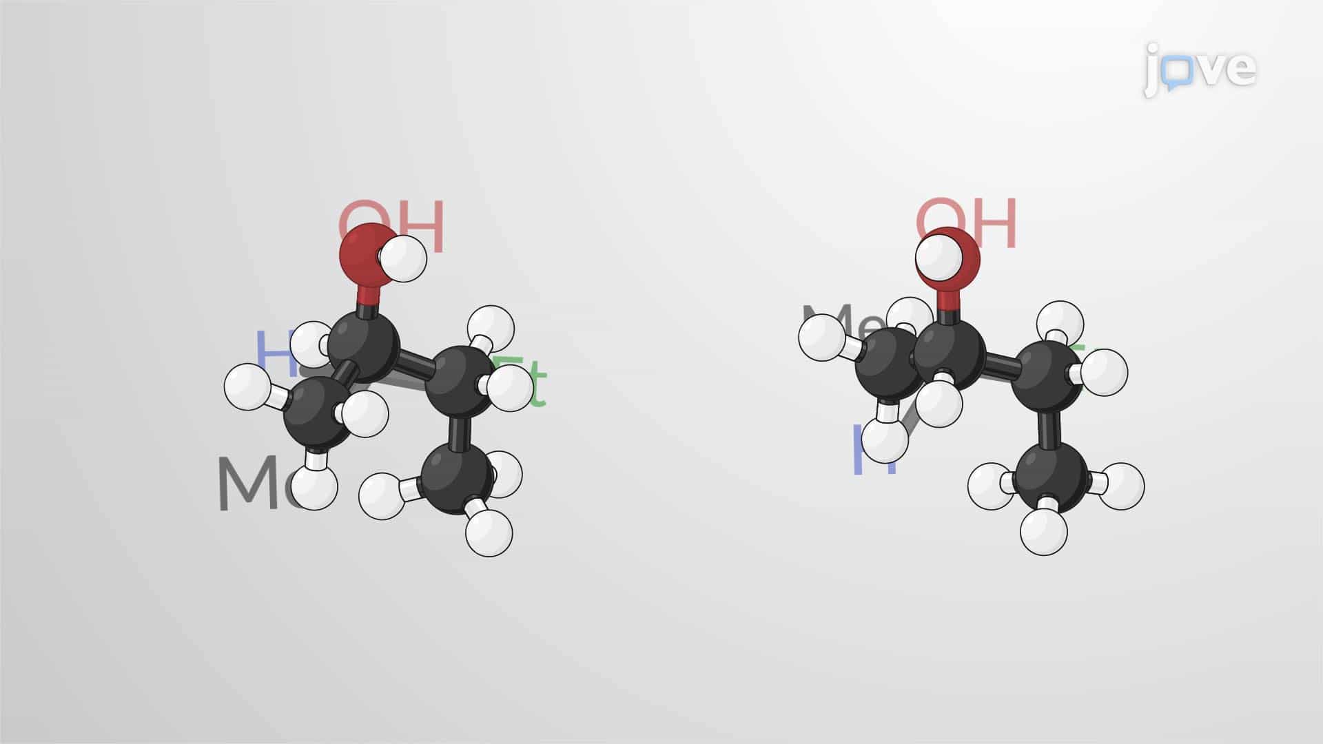 Isomerism: Constitutional Isomers and Stereoisomers