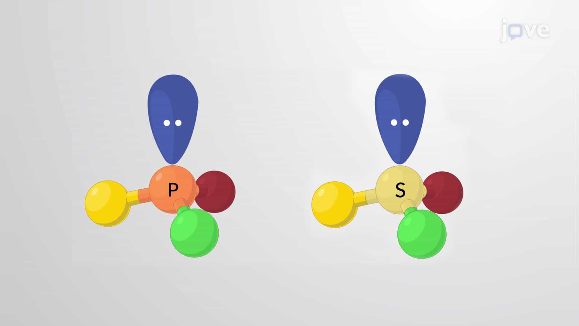 Chirality at sp3-Hybridized Nitrogen, Phosphorus, and Sulfur