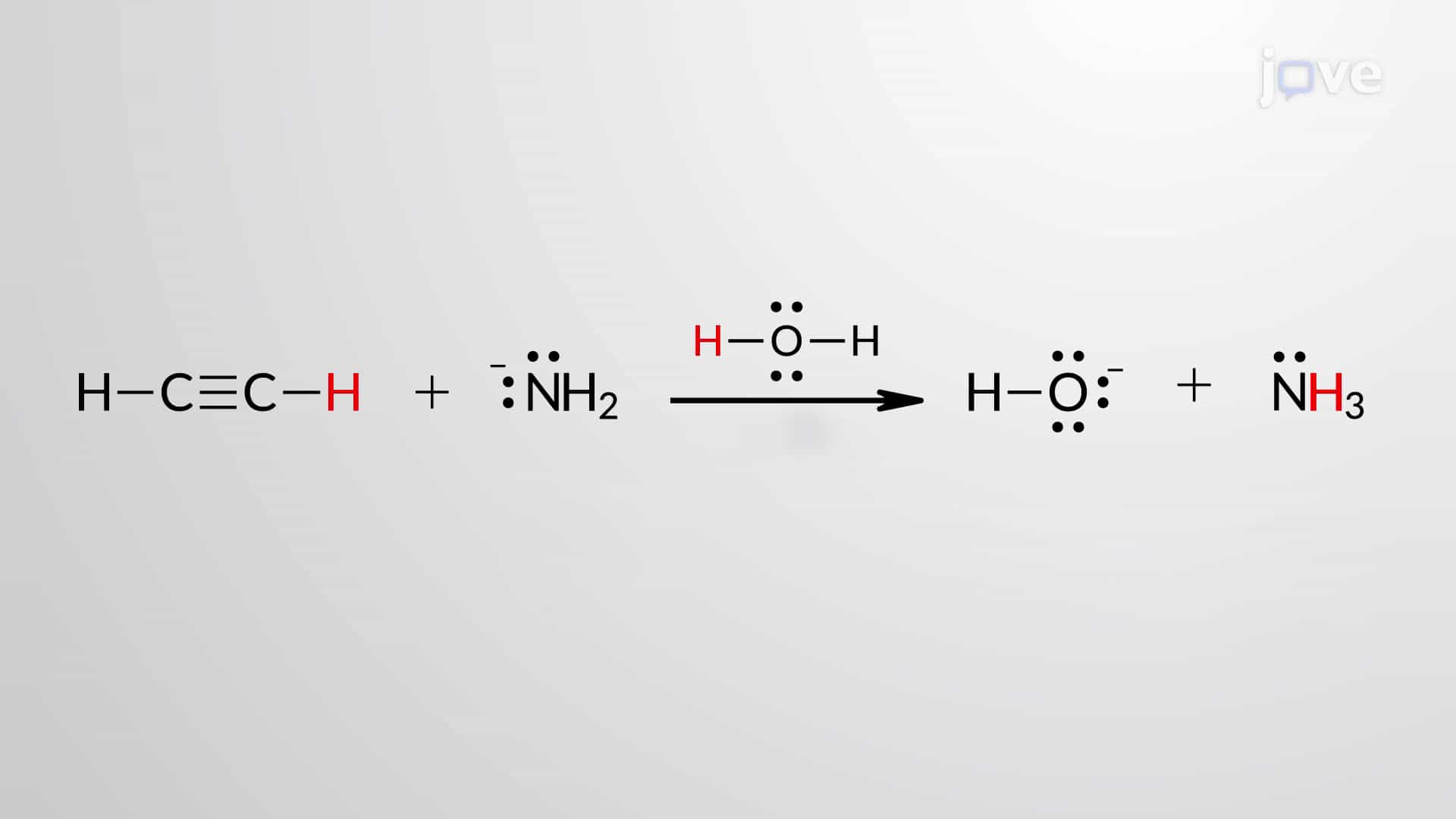 Leveling Effect and Non-Aqueous Acid-Base Solutions