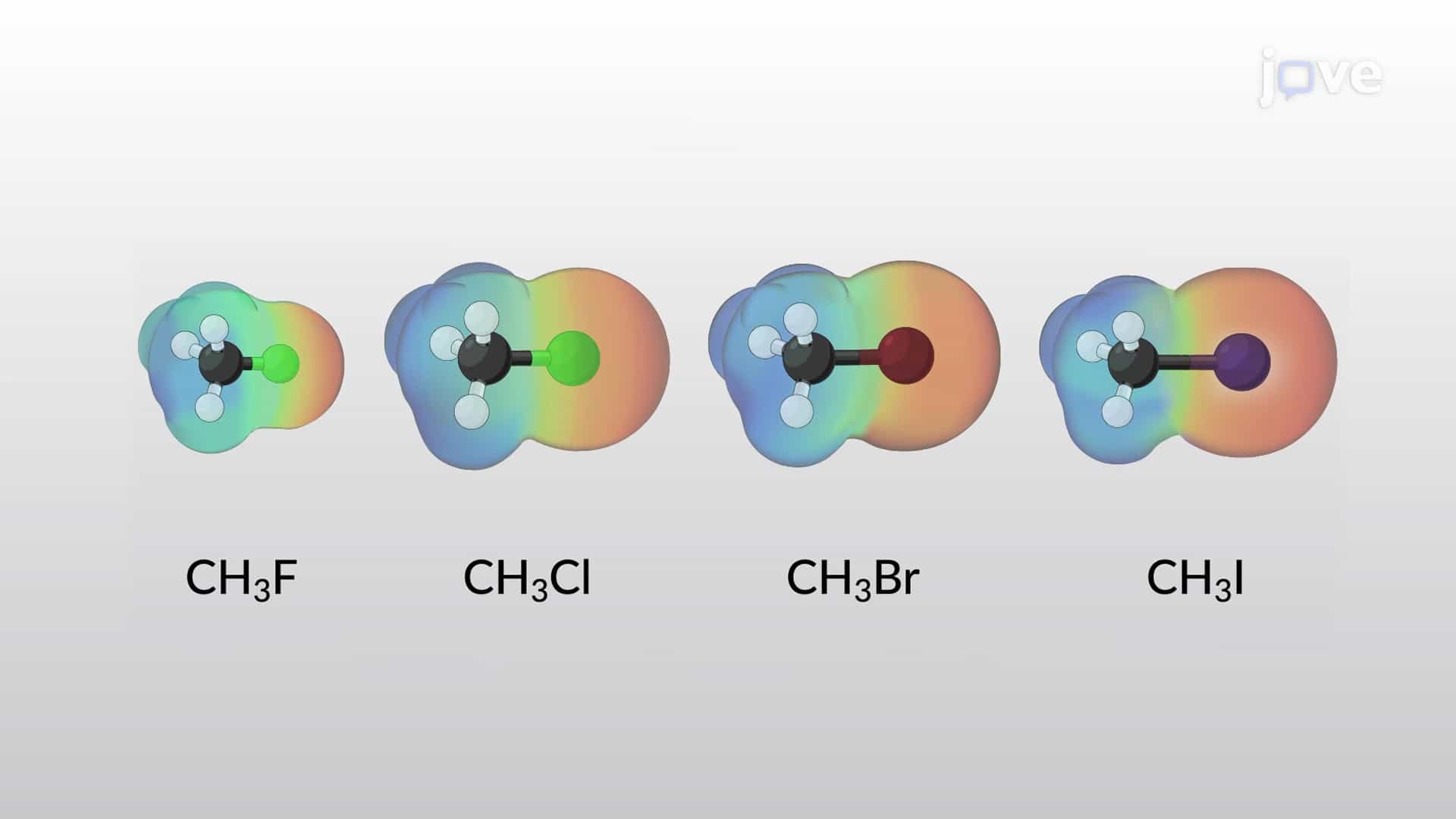 Alkyl Halides: Structures, Nomenclature, and Reactivity