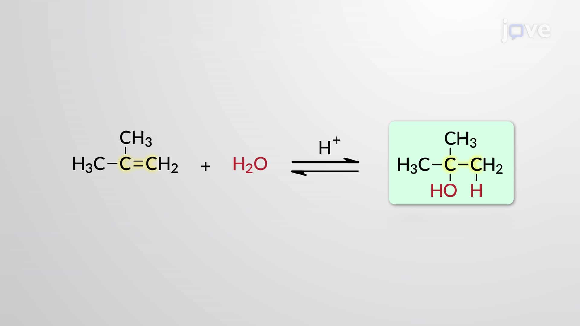Acid-Catalyzed Hydration of Alkenes to Alcohols