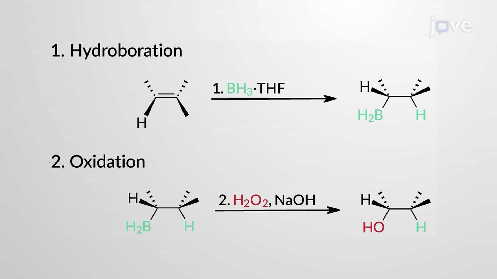 Hydroboration-Oxidation of Alkenes: Syn-Addition of H2O