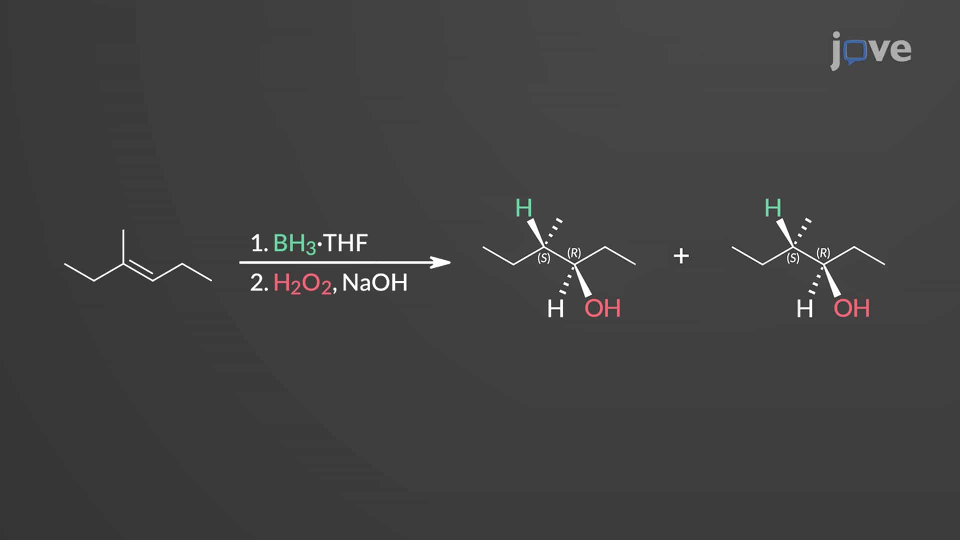 Regioselectivity and Stereochemistry of Hydroboration-Oxidation