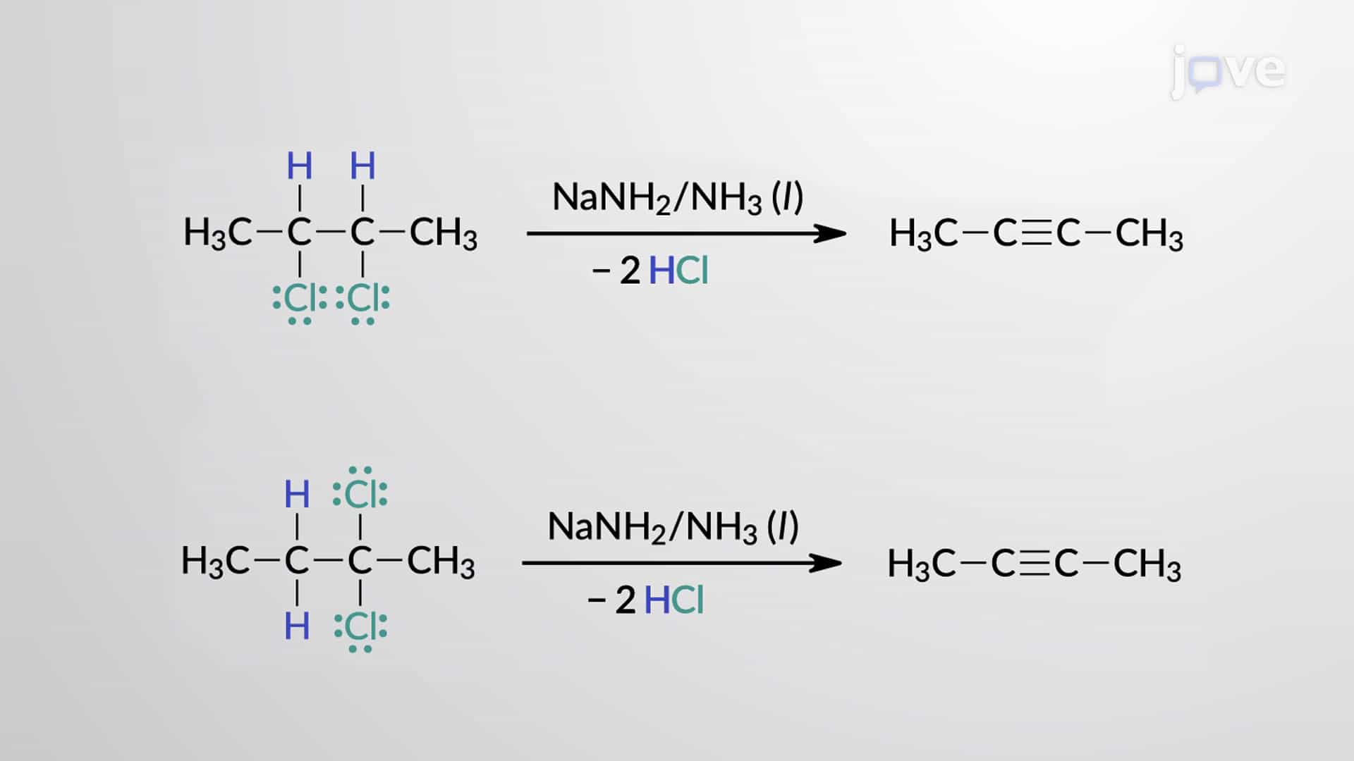Preparation of Alkynes: Dehydrohalogenation