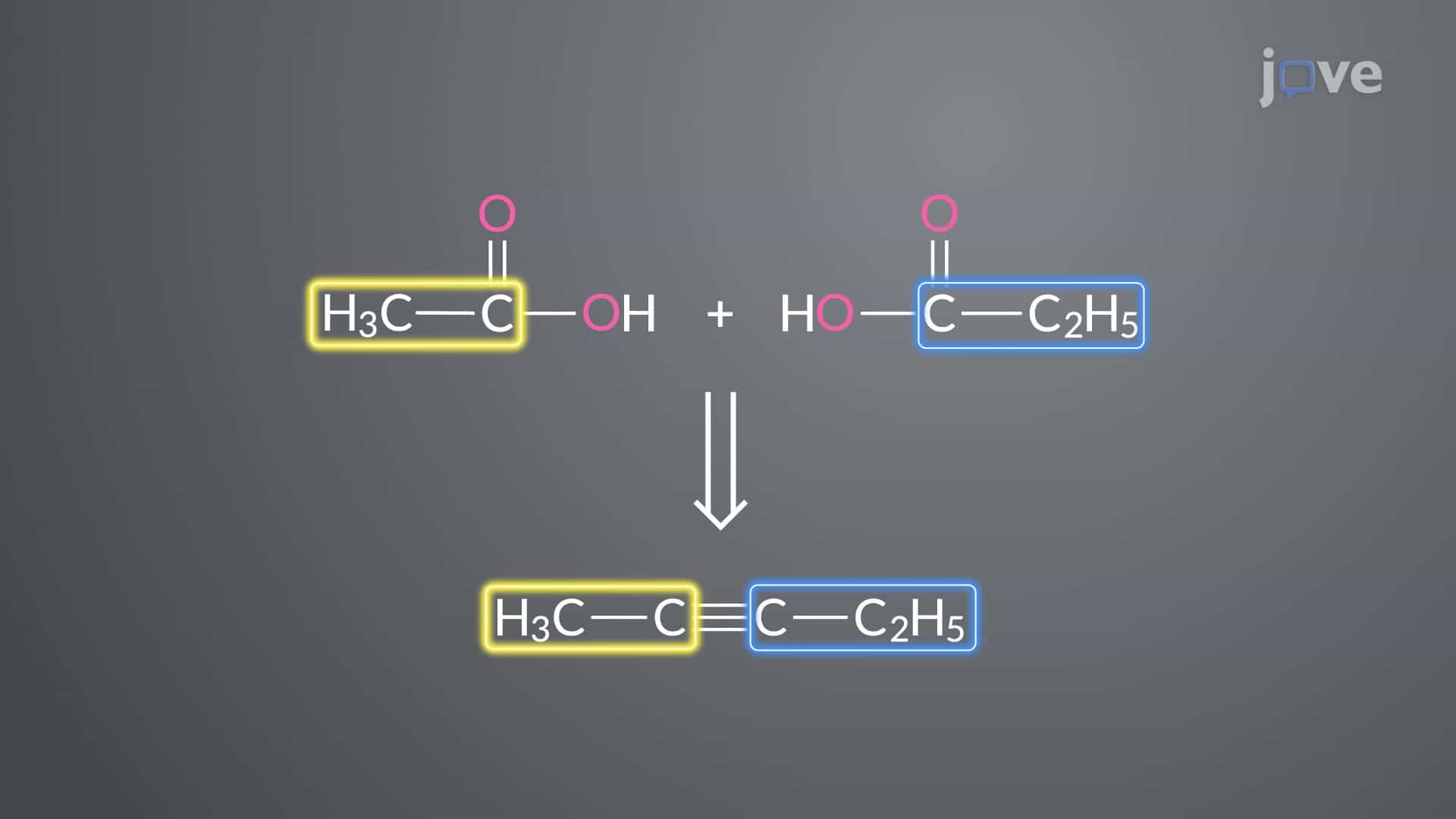 Alkynes to Carboxylic Acids: Oxidative Cleavage