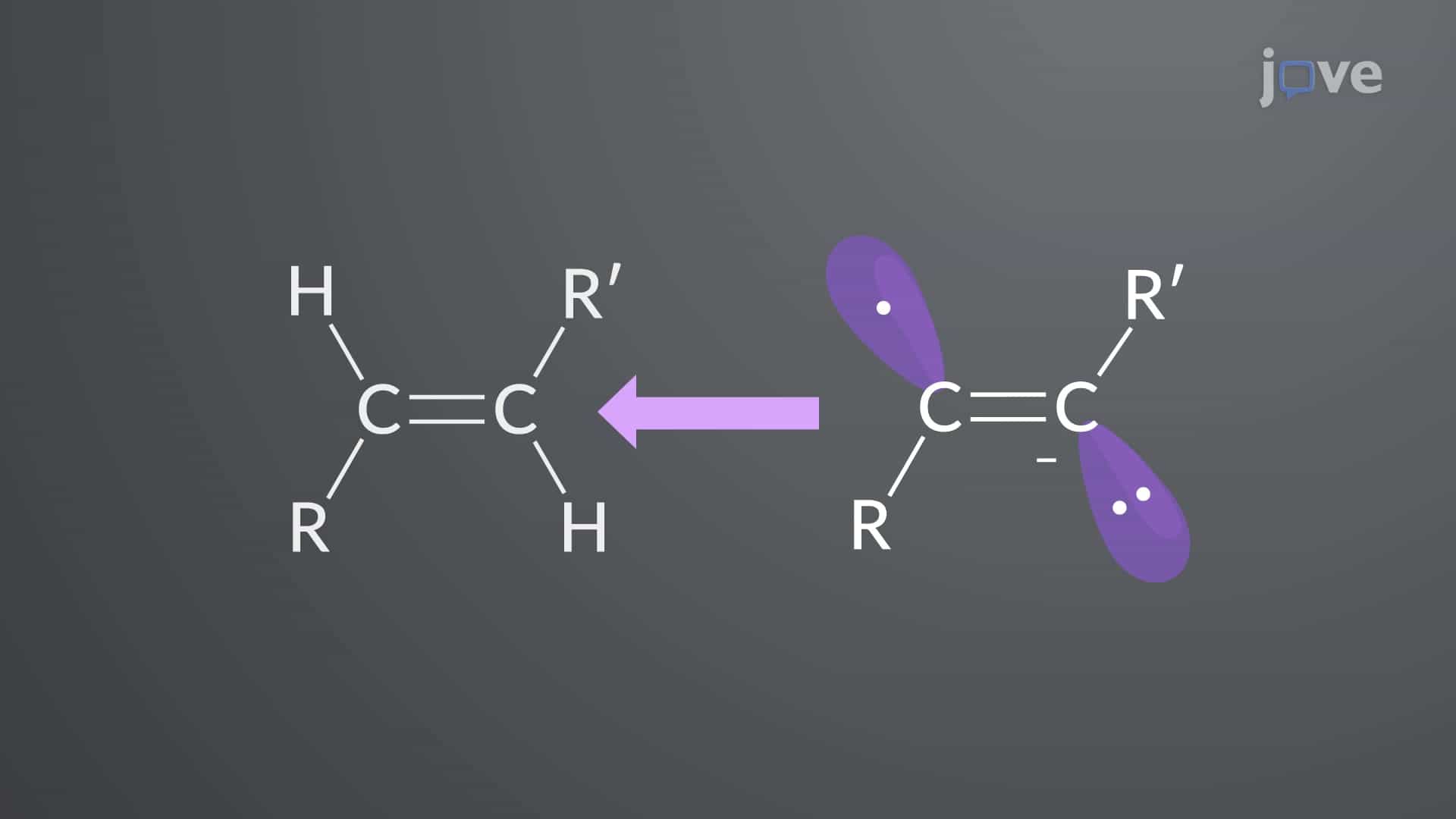 Dissolving Metal Reduction of Alkynes: Formation of trans-Alkenes