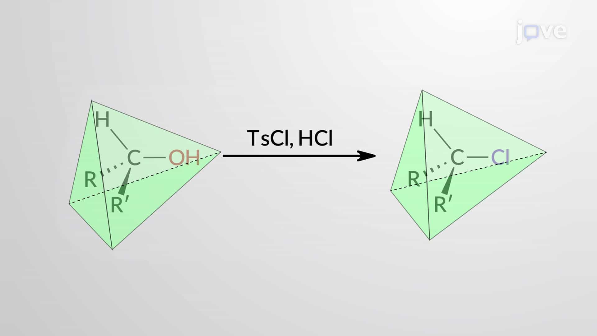 Alcohols to Alkyl Halides: Reagents, Mechanism, and Stereochemistry