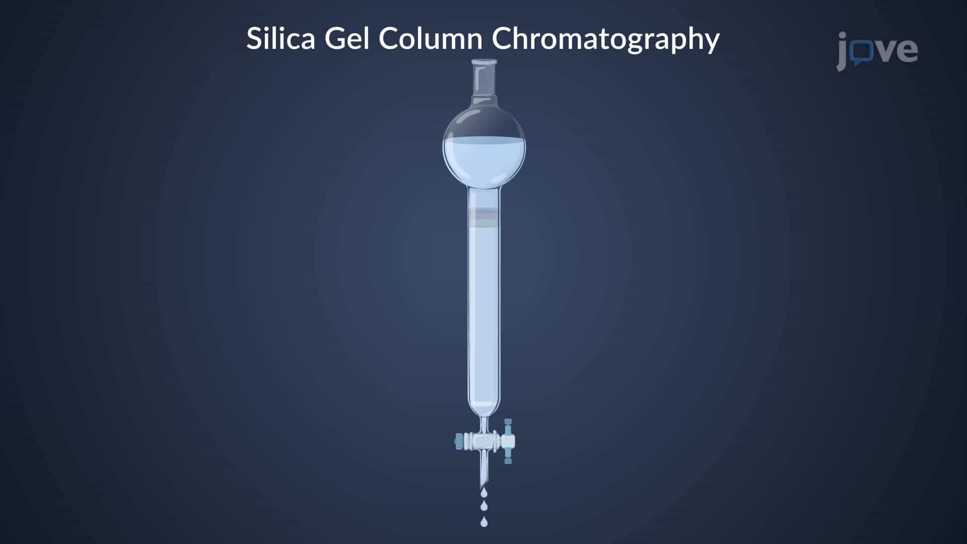 Silica Gel Column Chromatography: Overview