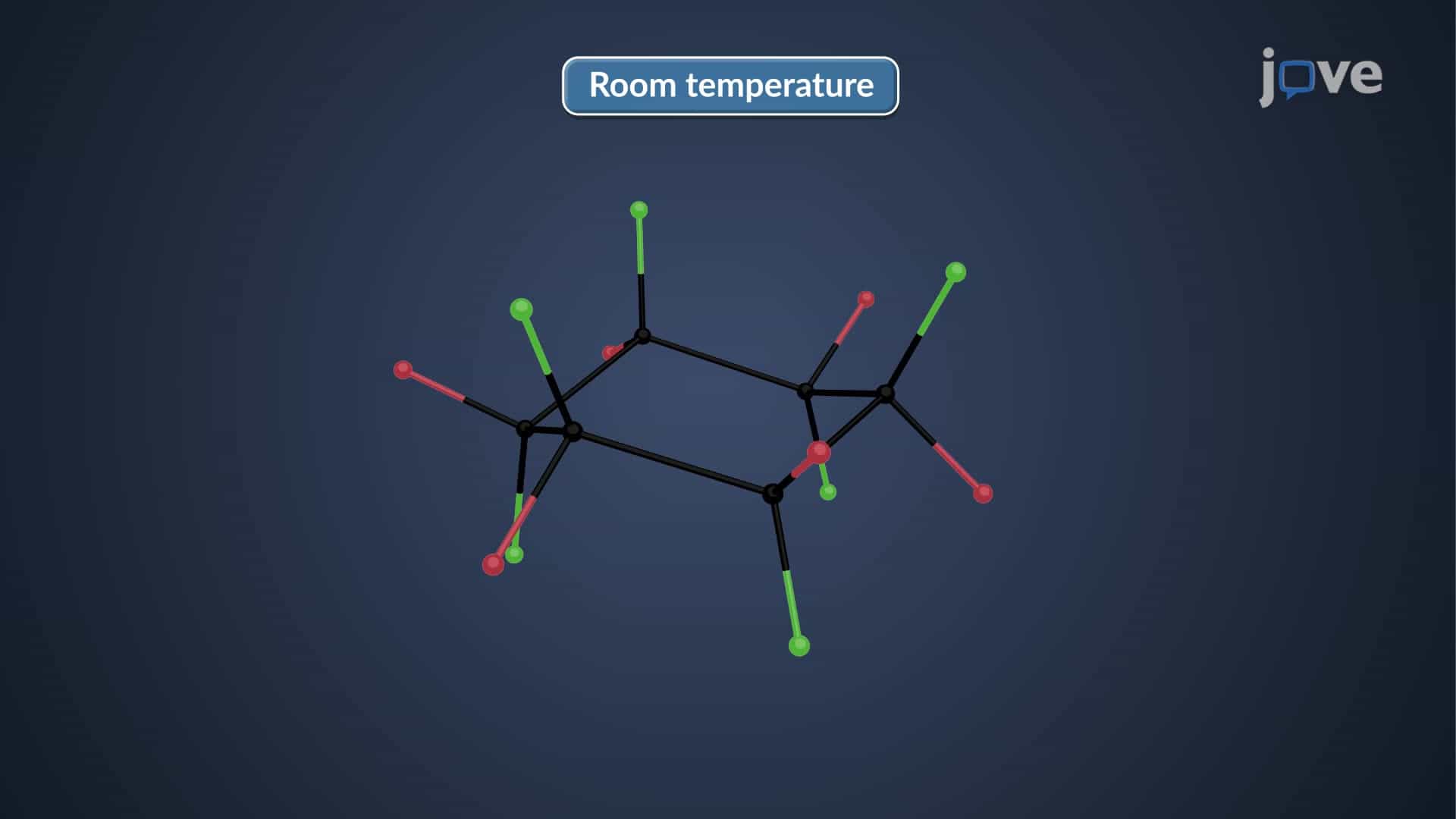 &sup1;H NMR of Conformationally Flexible Molecules: Temporal Resolution