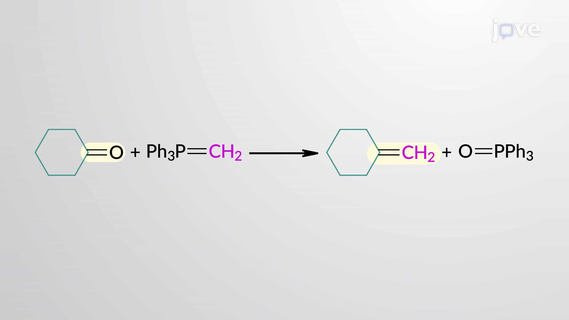 Aldehydes and Ketones to Alkenes: Wittig Reaction Overview