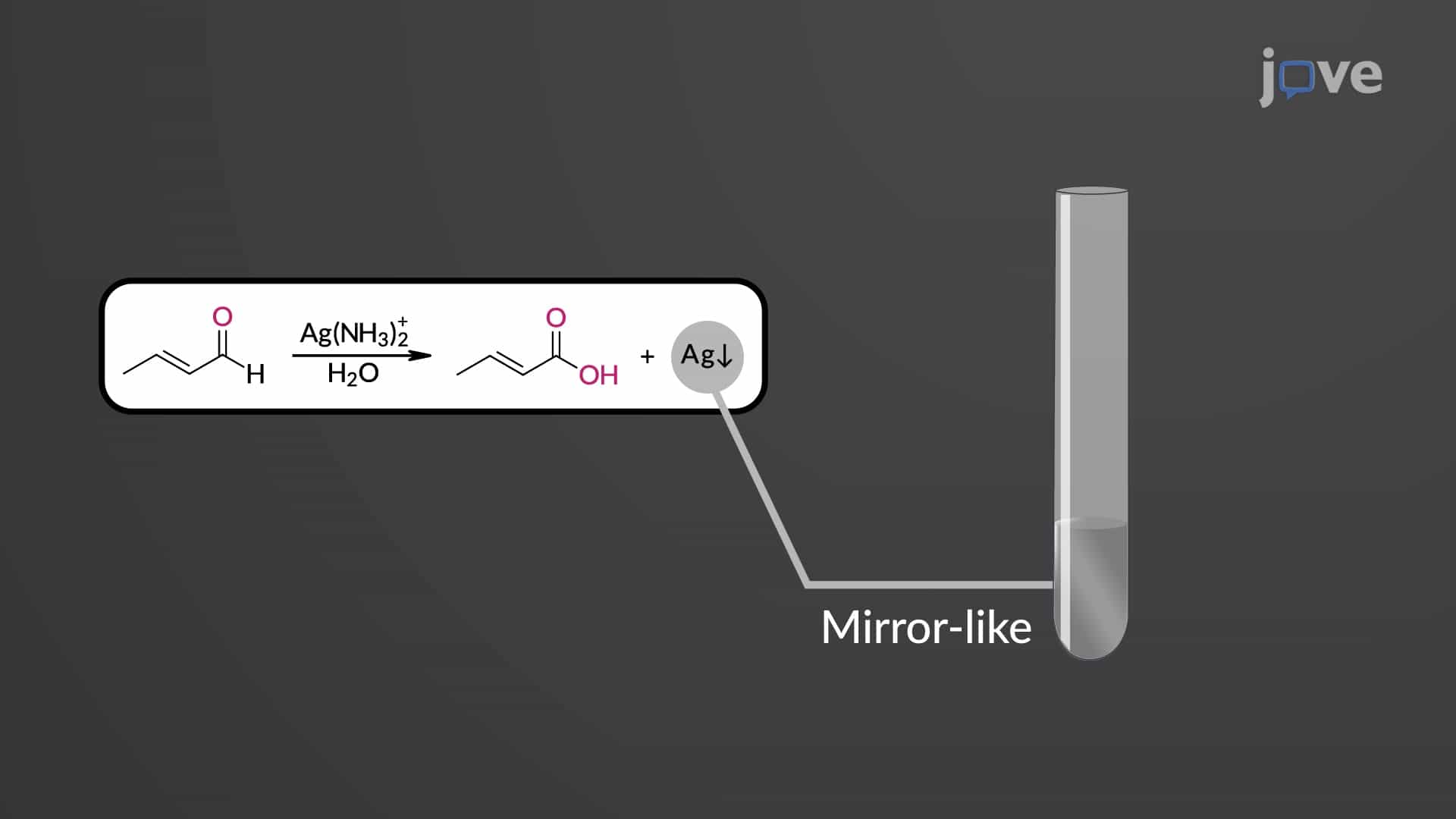 Oxidations of Aldehydes and Ketones to Carboxylic Acids