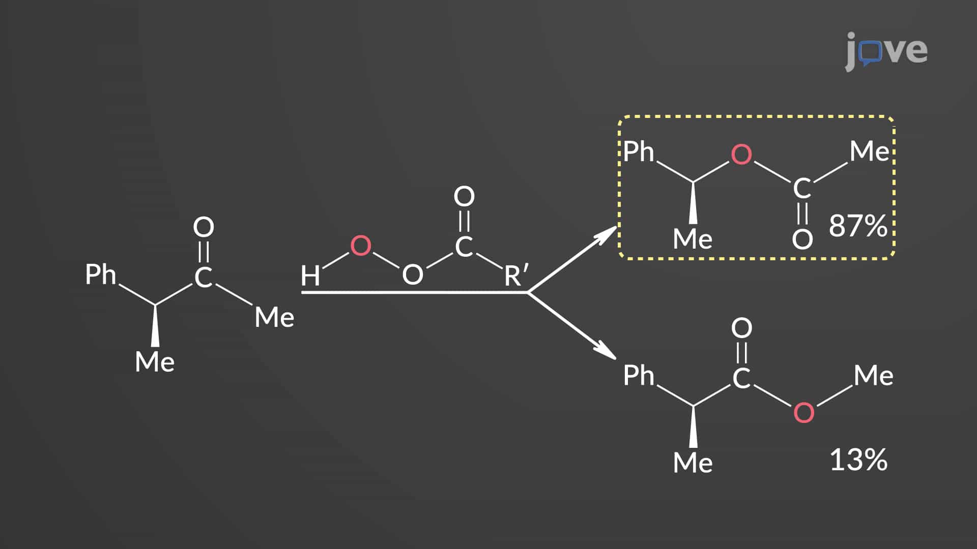 Reactions of Aldehydes and Ketones: Baeyer&amp;#8211;Villiger Oxidation