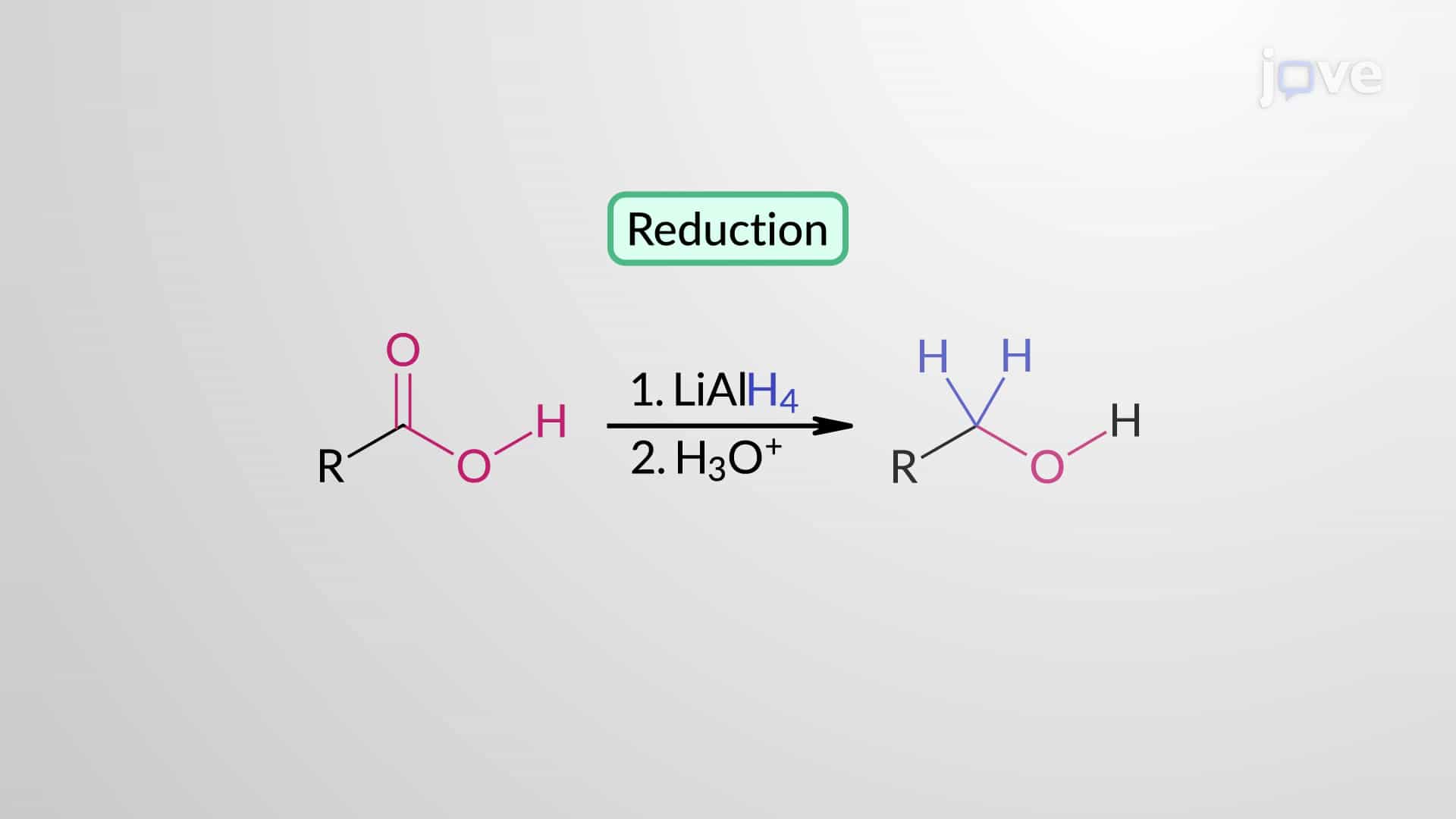 Carboxylic Acids to Primary Alcohols: Hydride Reduction