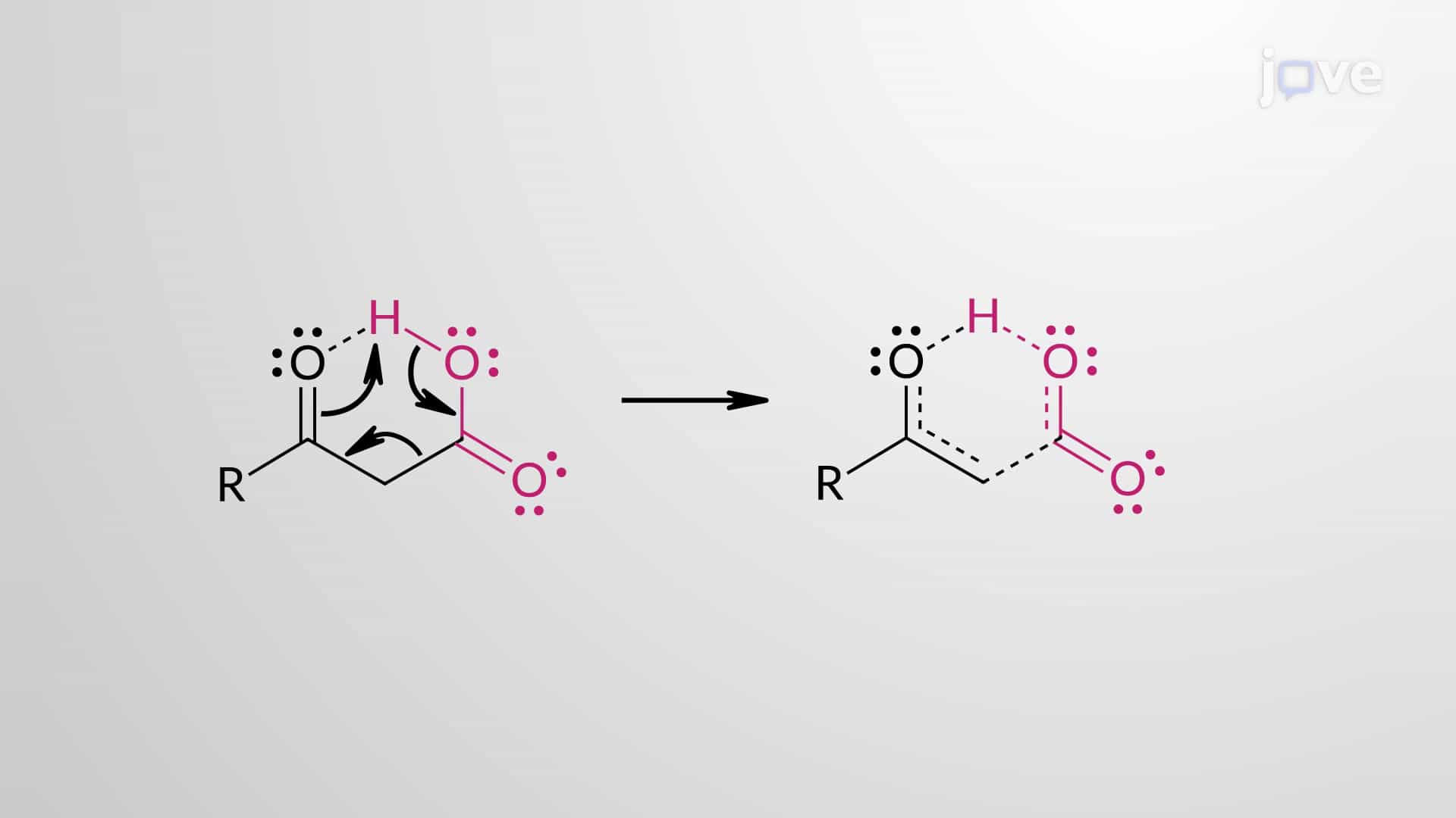 Loss of Carboxy Group as CO2: Decarboxylation of &amp;#946;-Ketoacids