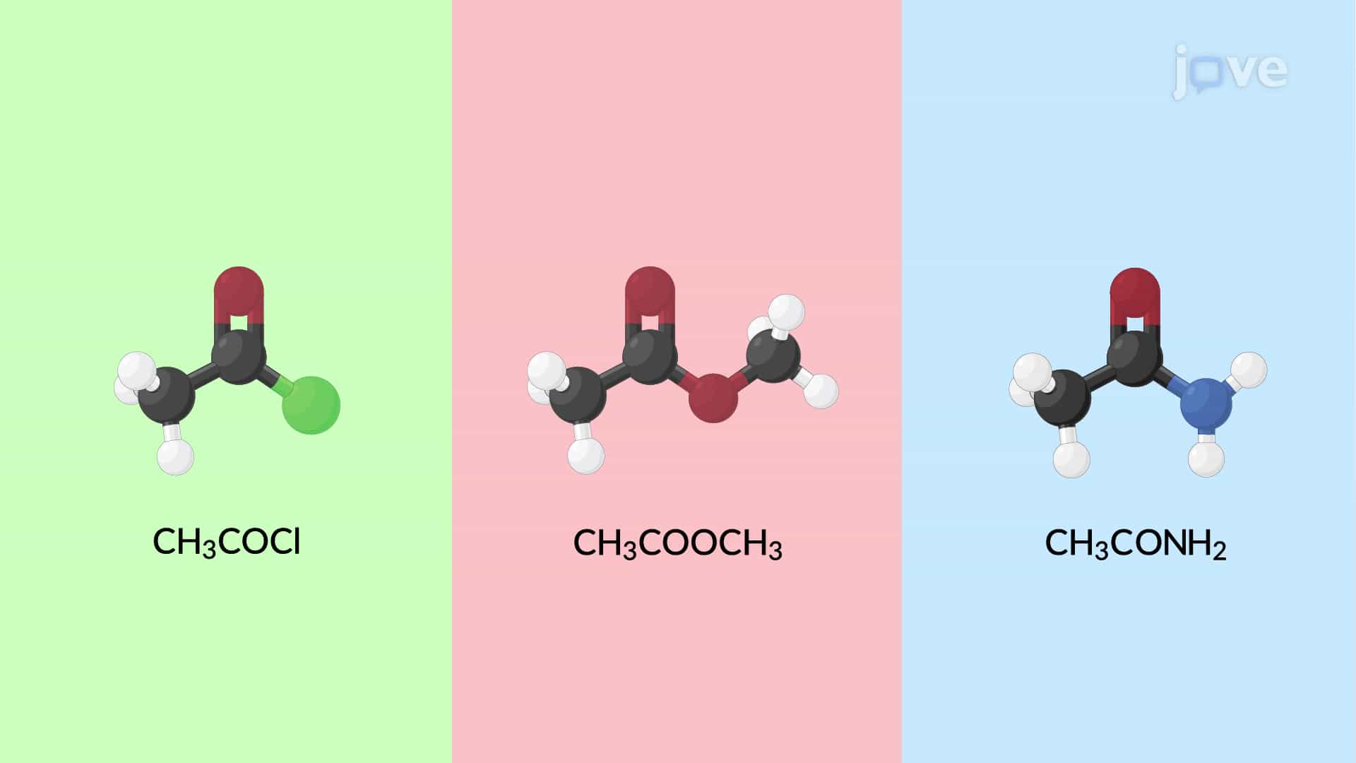 Structures of Carboxylic Acid Derivatives