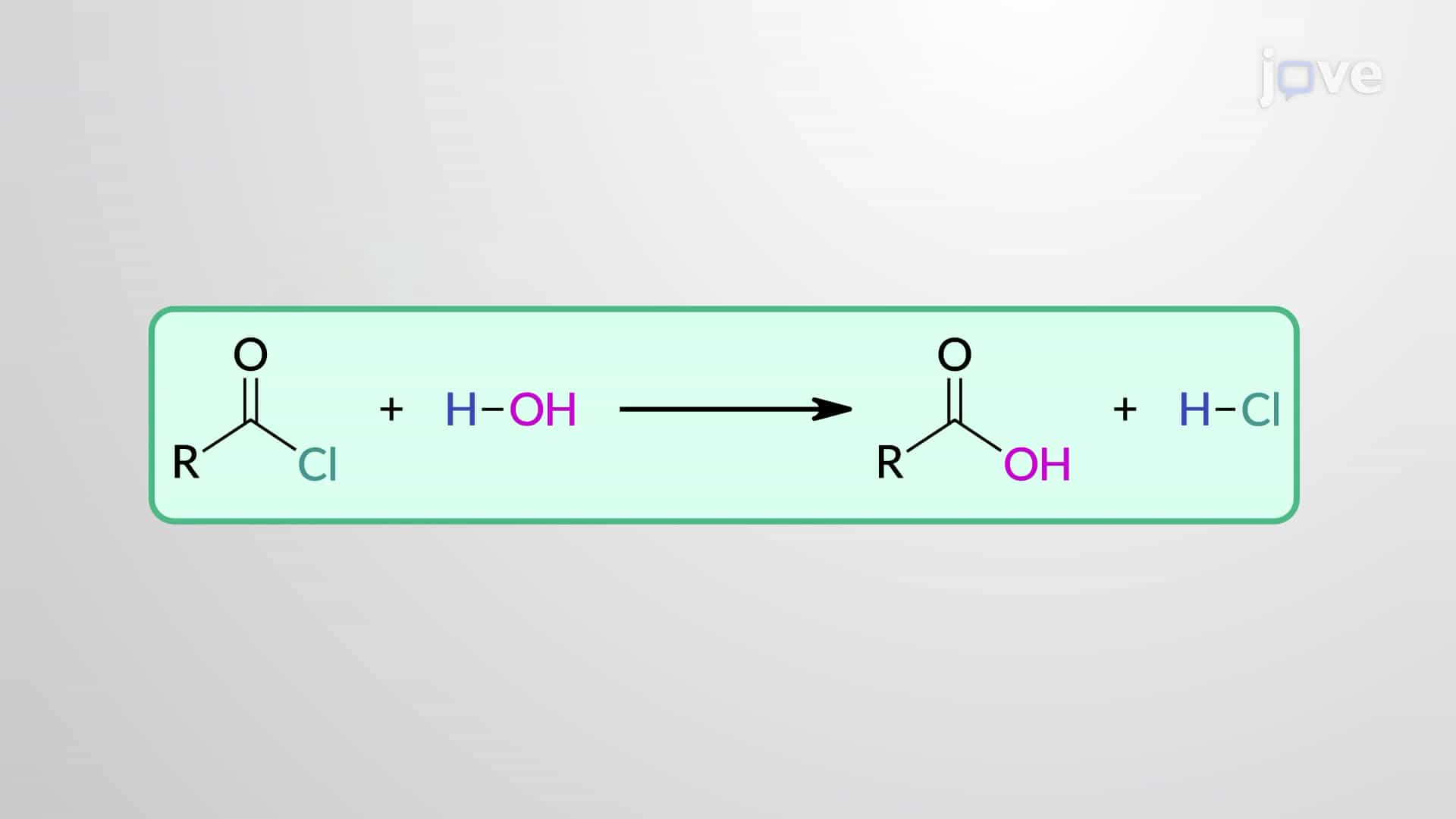 Acid Halides to Carboxylic Acids: Hydrolysis