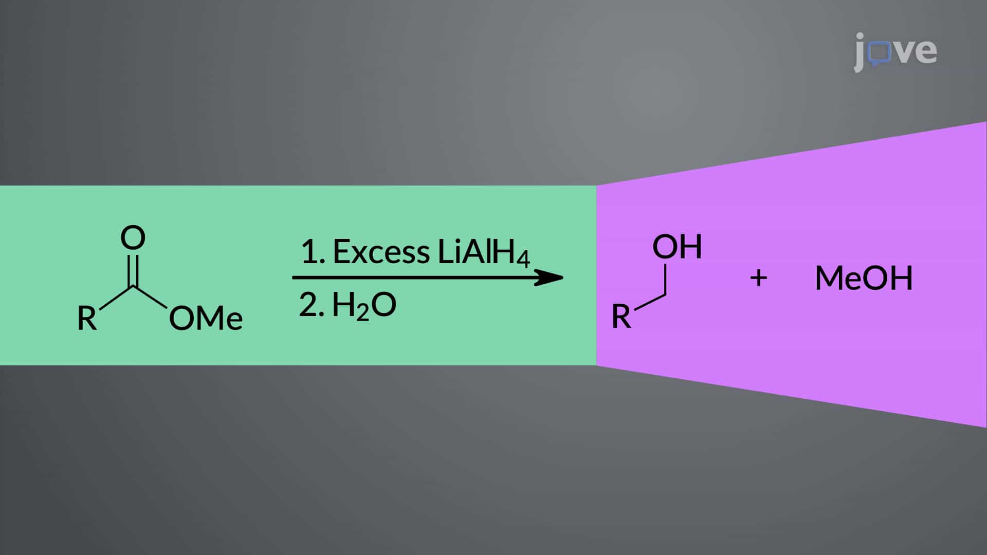 Esters to Alcohols: Hydride Reductions